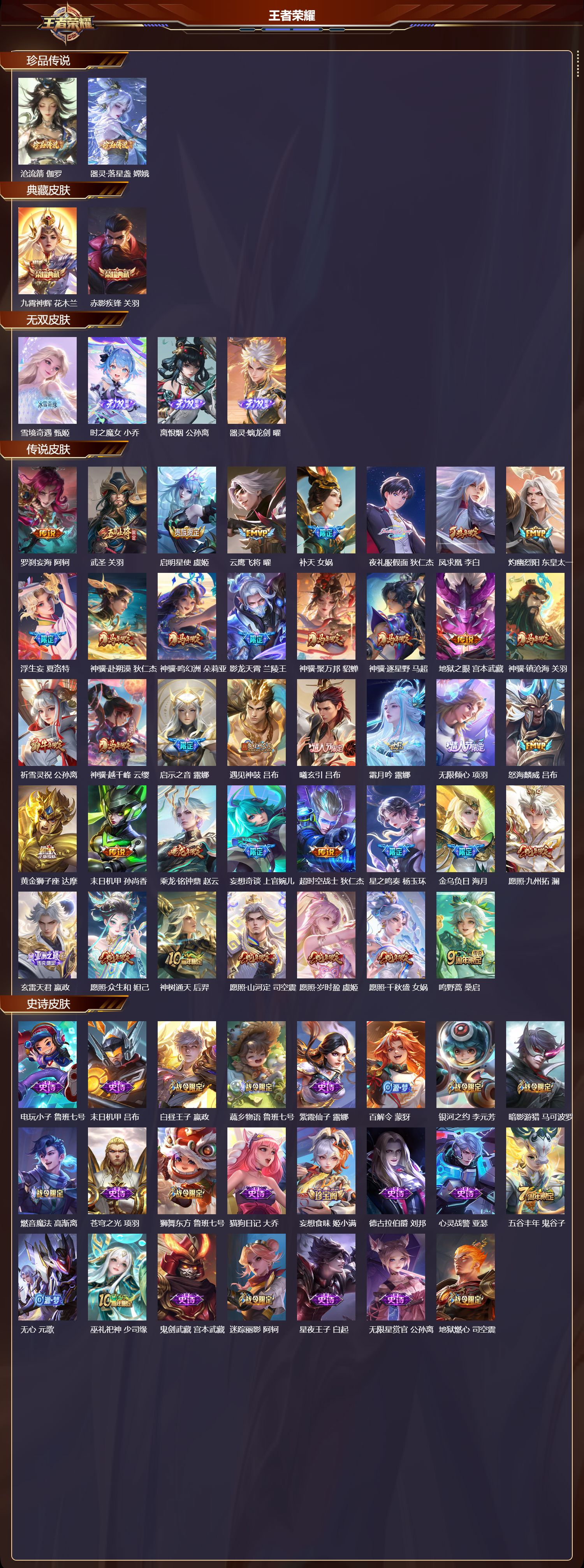 WZCMW4234174王者荣耀账号详情图6