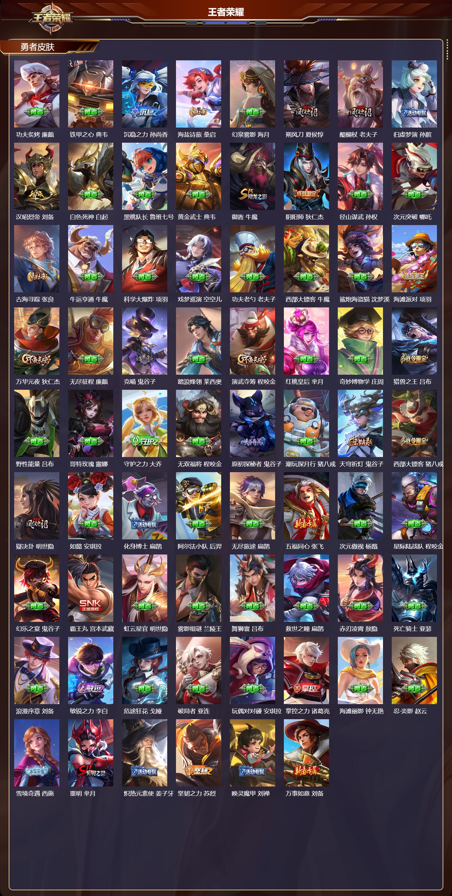 WZQM4229204王者荣耀账号详情图4