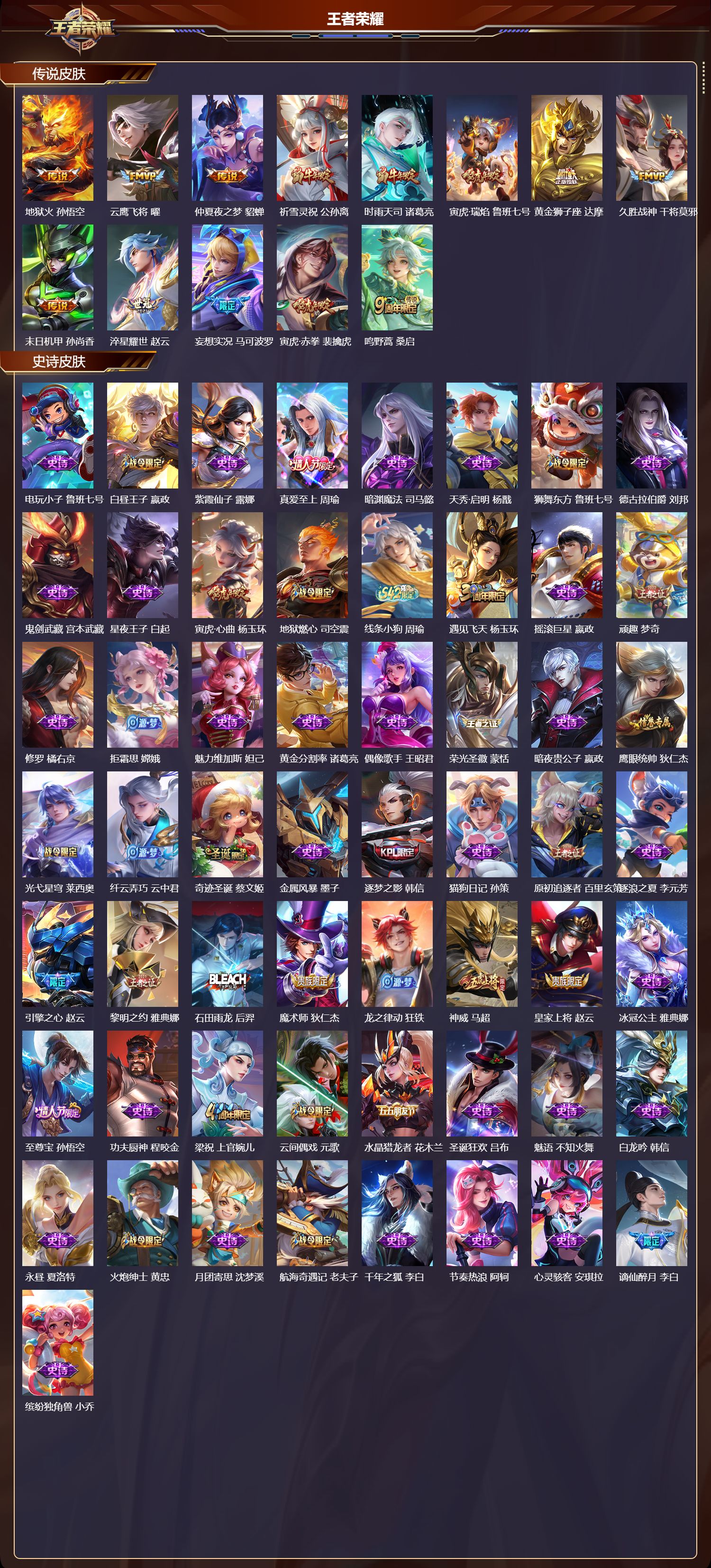 WZLX4232361王者荣耀账号详情图3