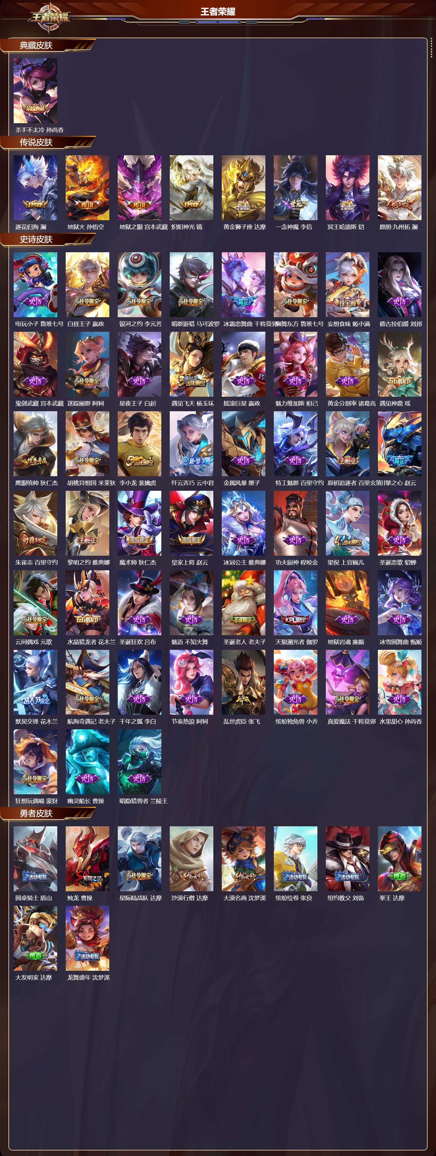 WZCMW4233883王者荣耀账号详情图6