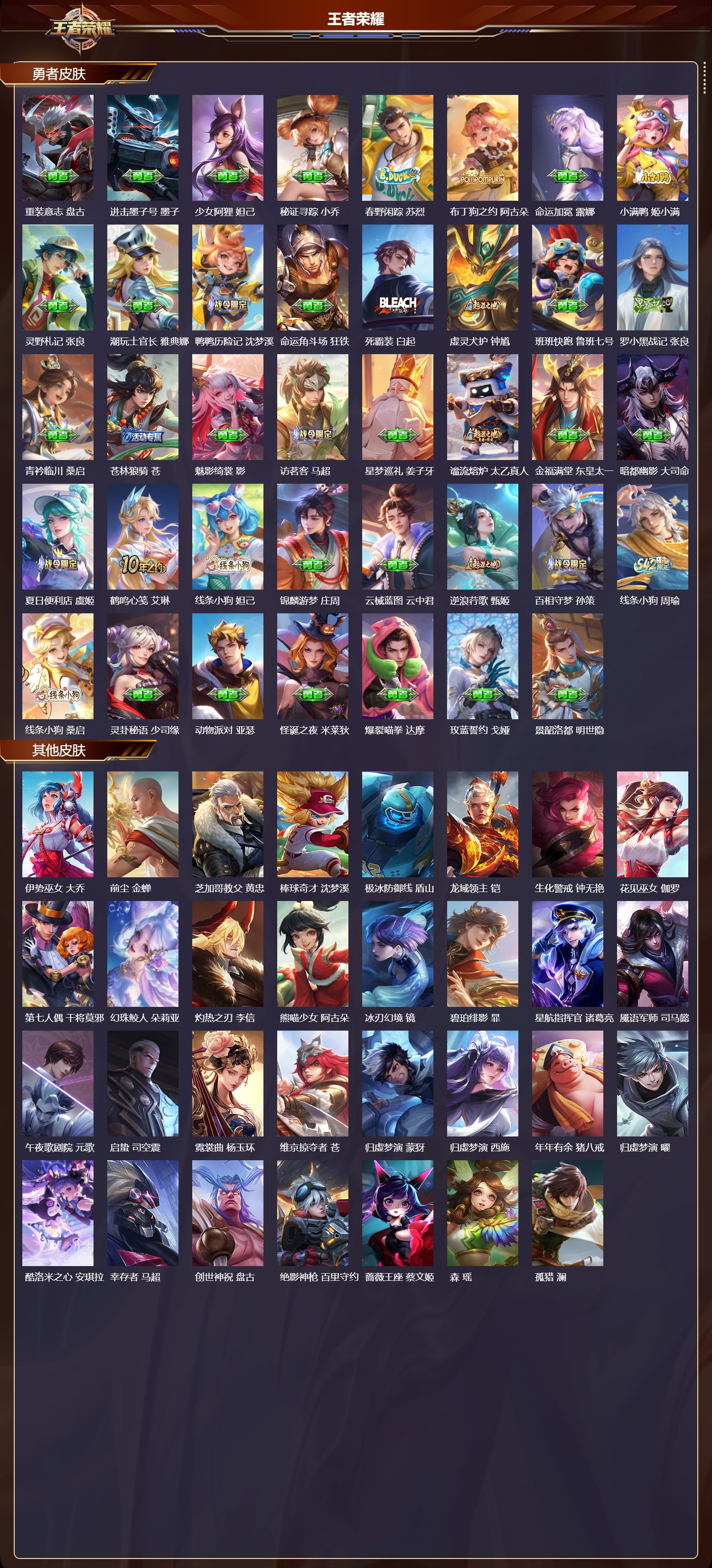 WZMK4229514王者荣耀账号详情图4