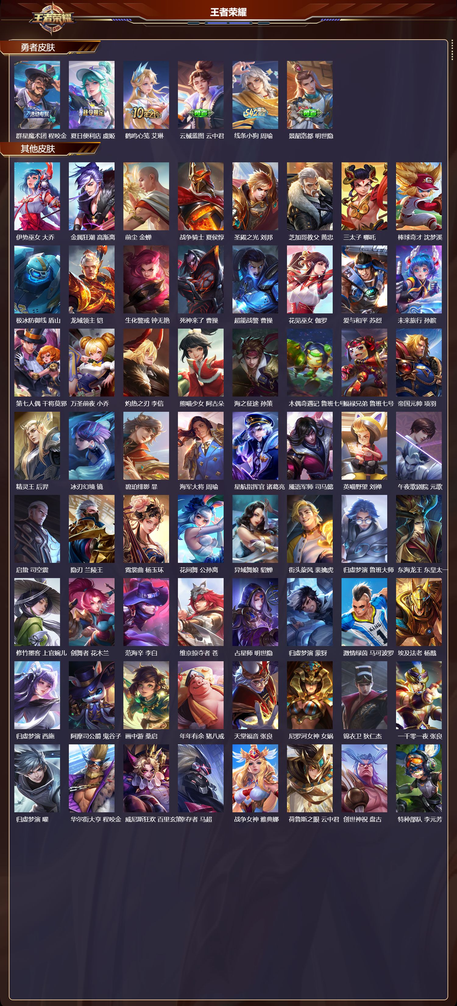 WZCMW4234099王者荣耀账号详情图12