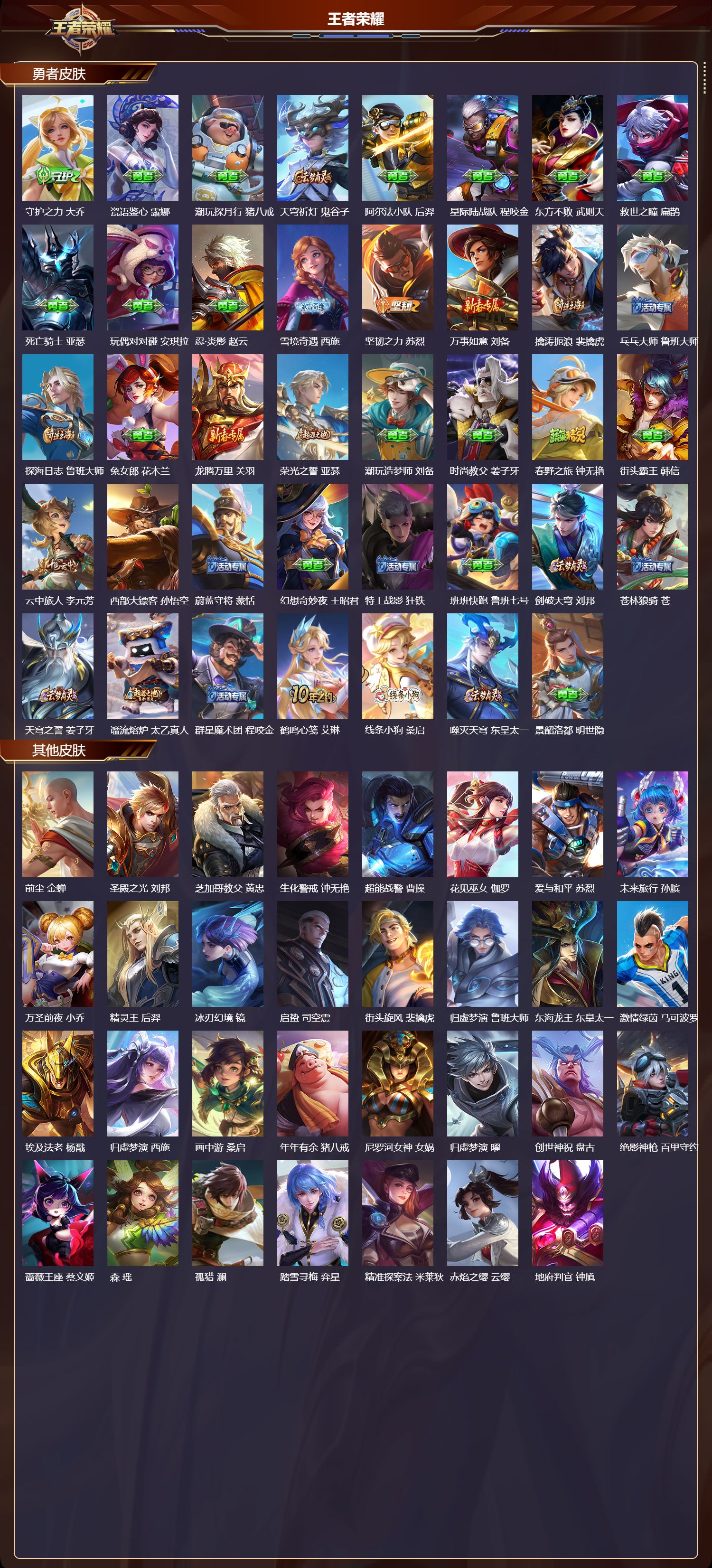 WZMK4229501王者荣耀账号详情图3 WZMK4229501王者荣耀账号详情图3