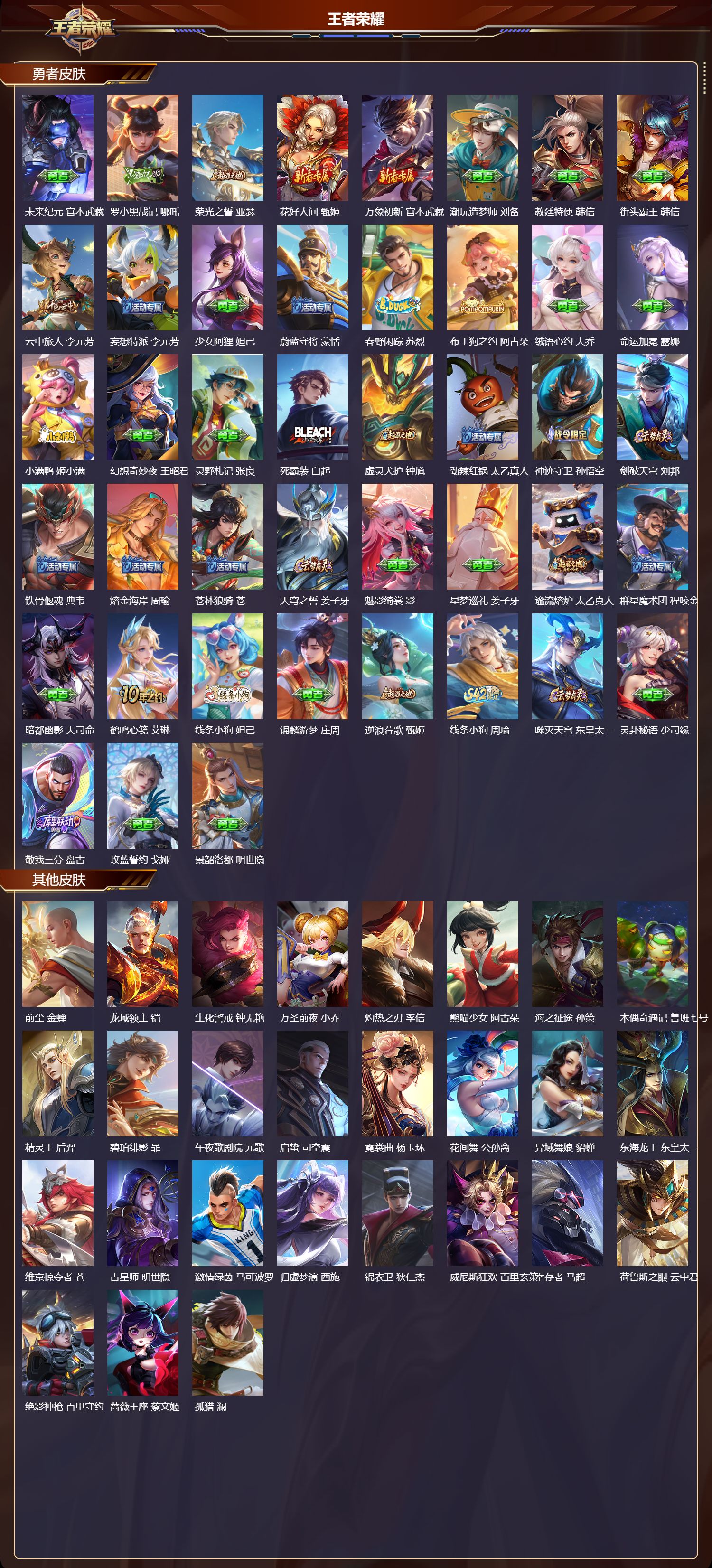 WZQM4229322王者荣耀账号详情图4