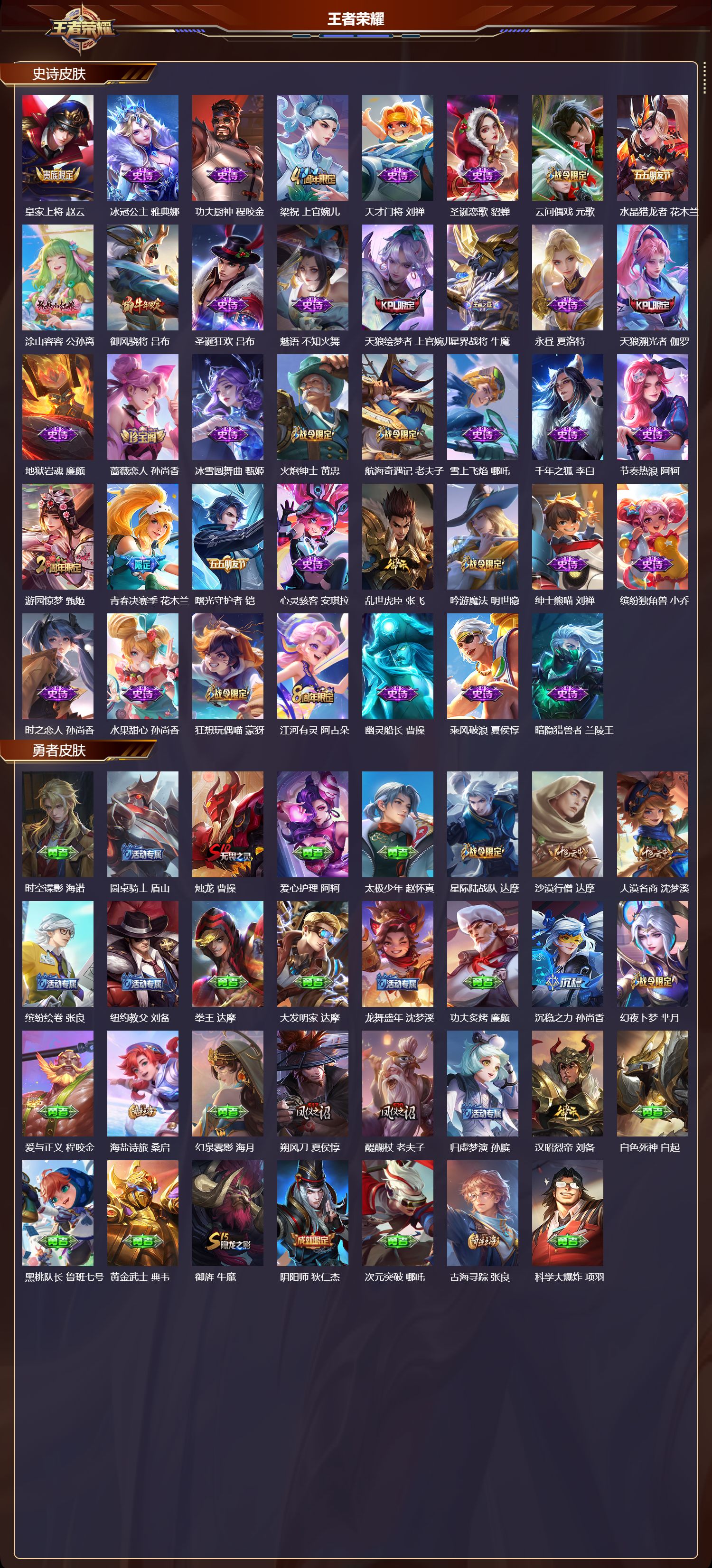 WZMK4229287王者荣耀账号详情图3 WZMK4229287王者荣耀账号详情图3