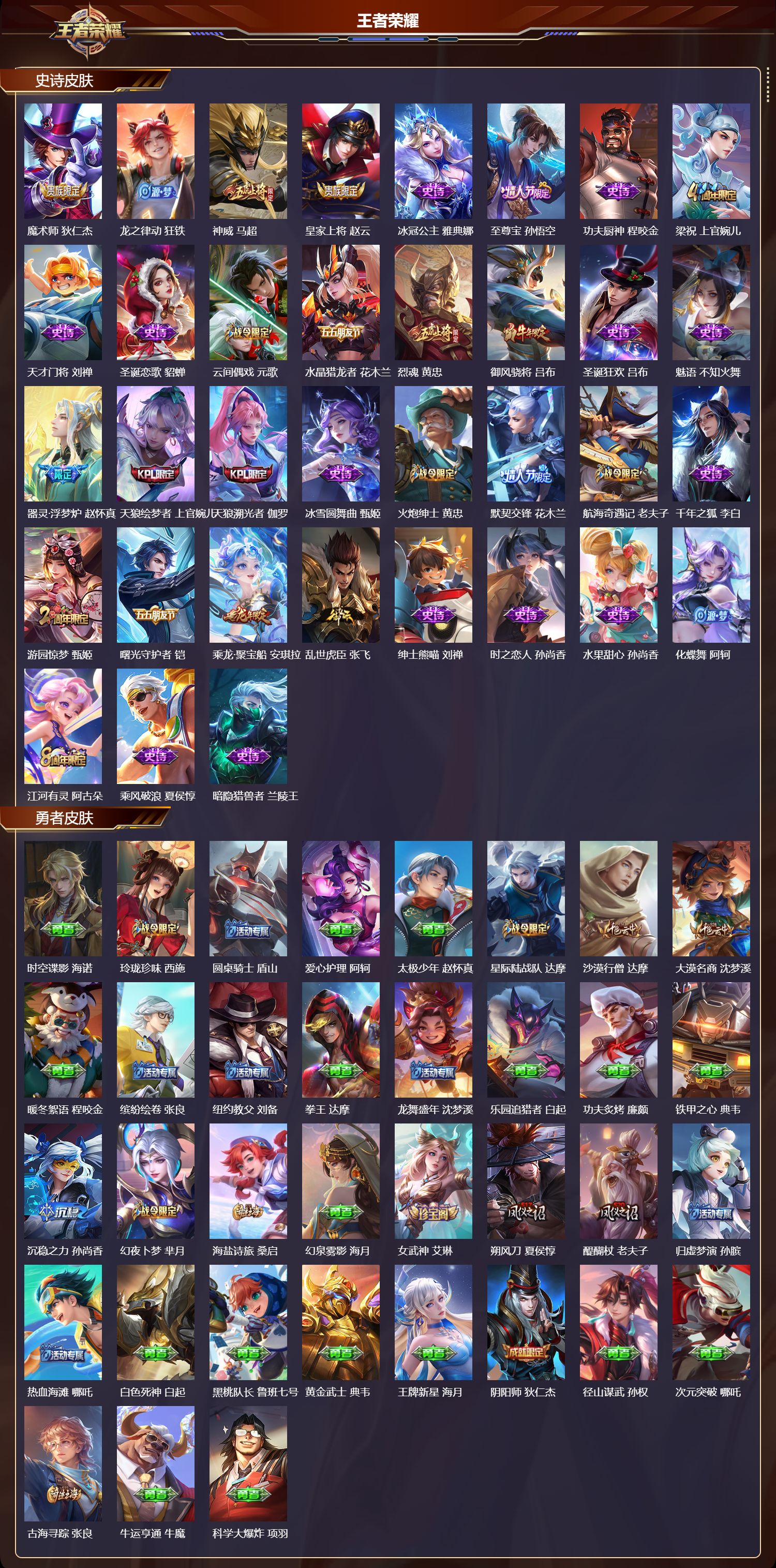 WZMK4229465王者荣耀账号详情图3