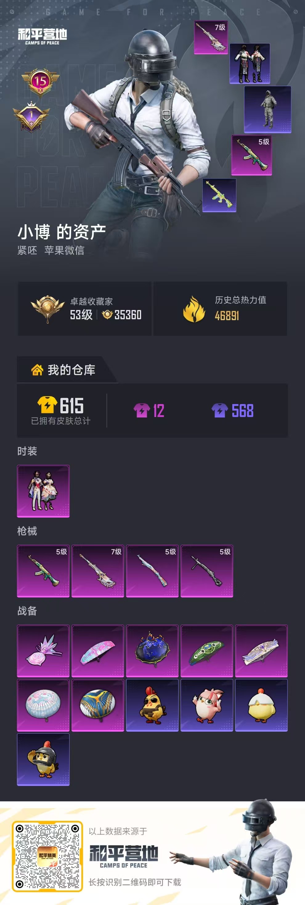 HPCMW4129000和平精英账号详情图2