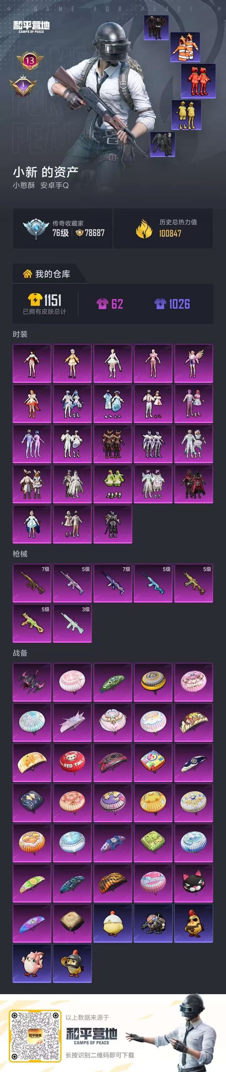 HPSJ4125450和平精英账号详情图2 HPSJ4125450和平精英账号详情图2