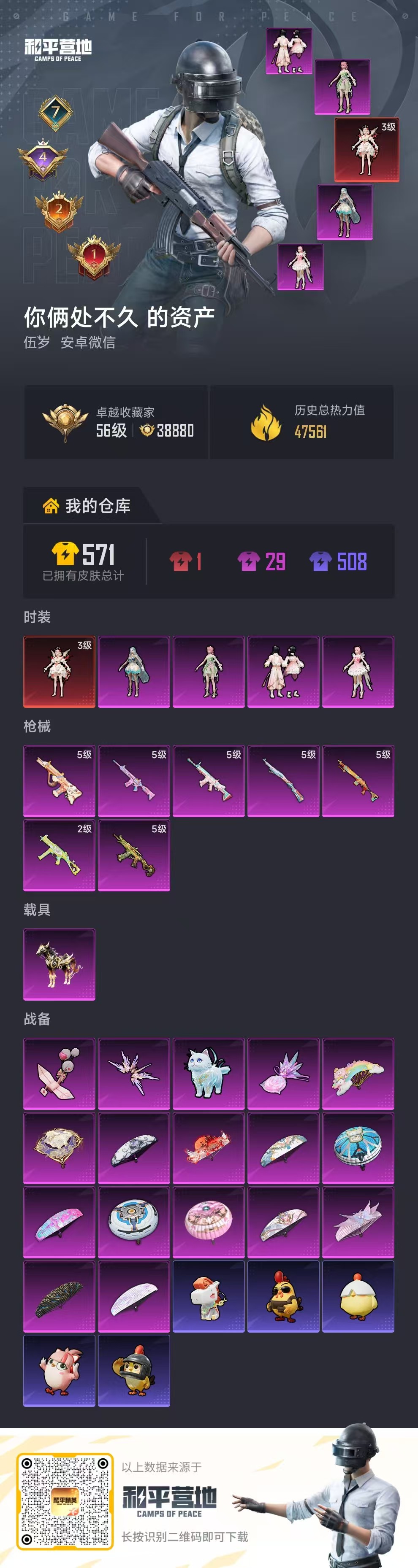 HPCMW4129002和平精英账号详情图2