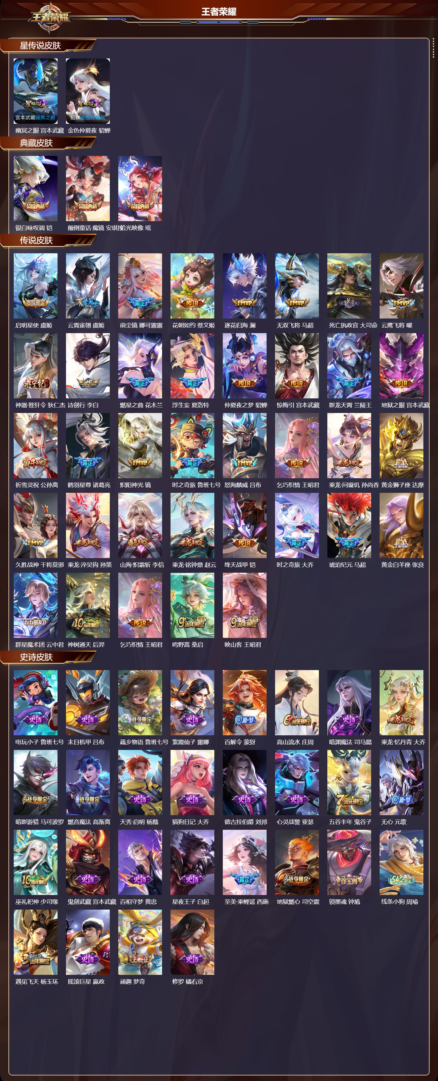 WZQM4229497王者荣耀账号详情图2