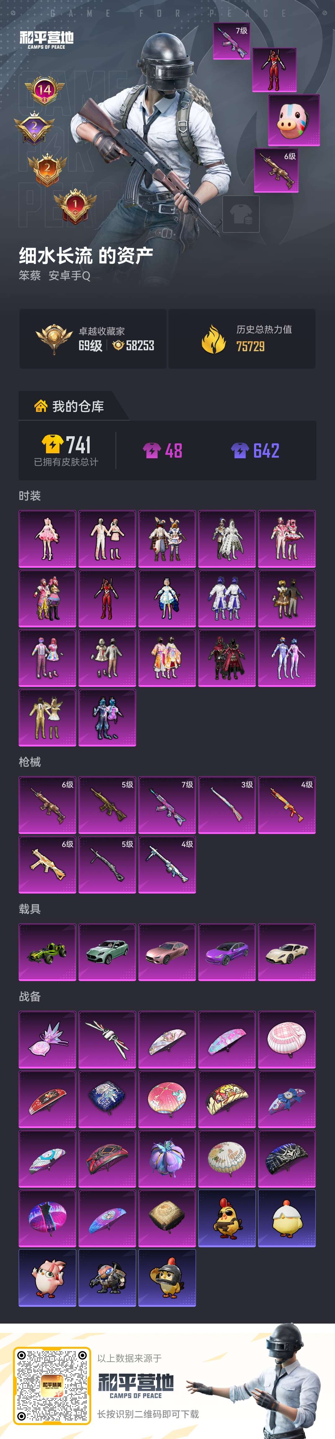 HPLX4129835和平精英账号详情图2