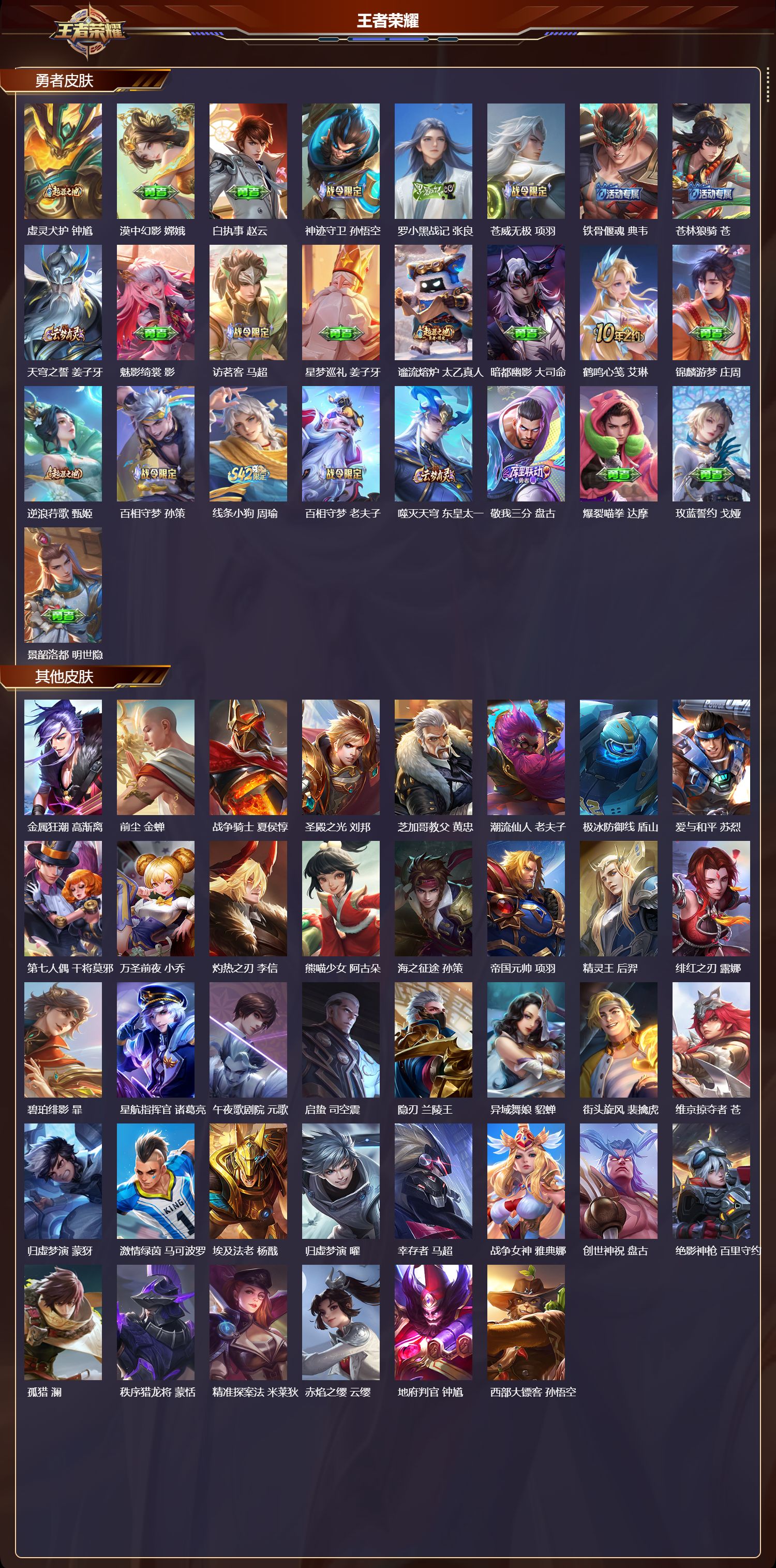 WZCMW4234461王者荣耀账号详情图8