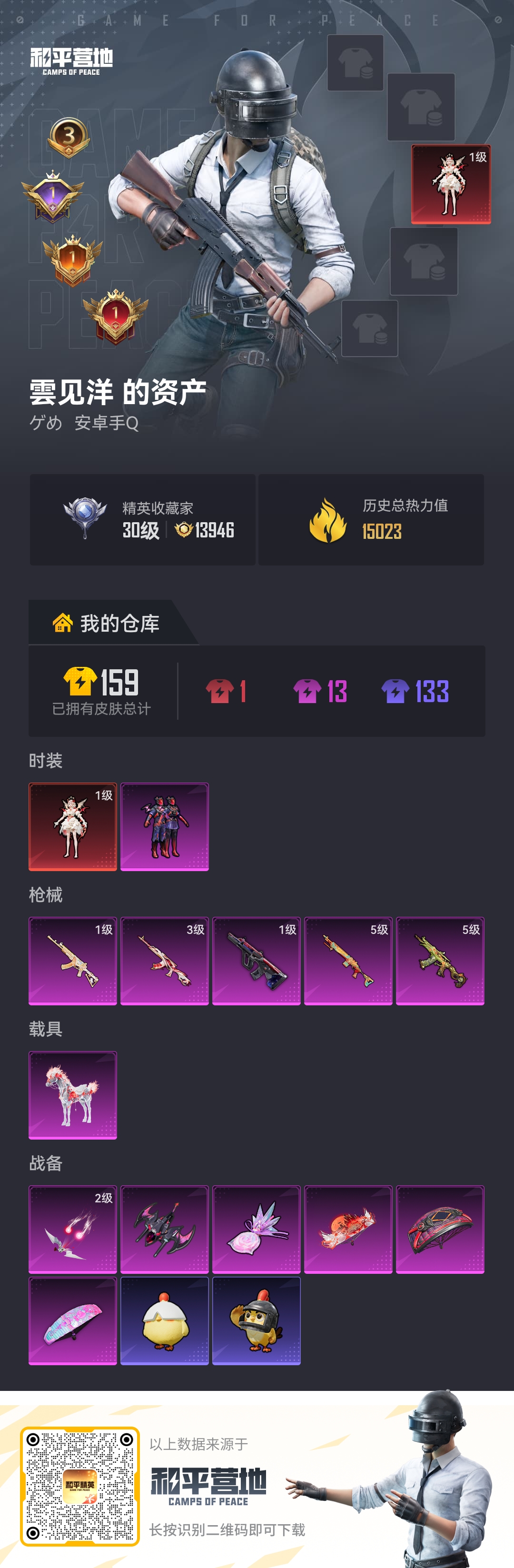 HPLX4129825和平精英账号详情图2