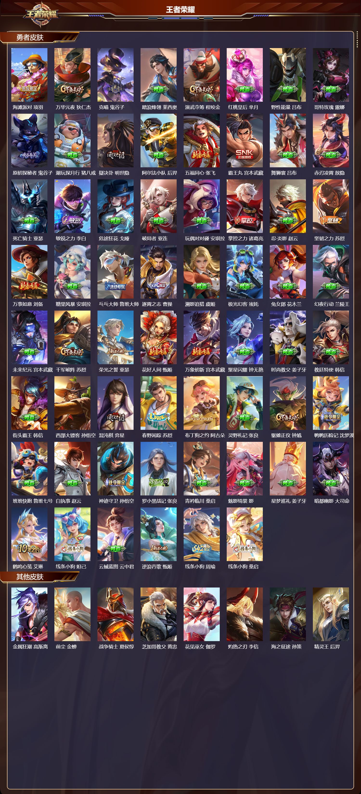 WZMK4232884王者荣耀账号详情图3