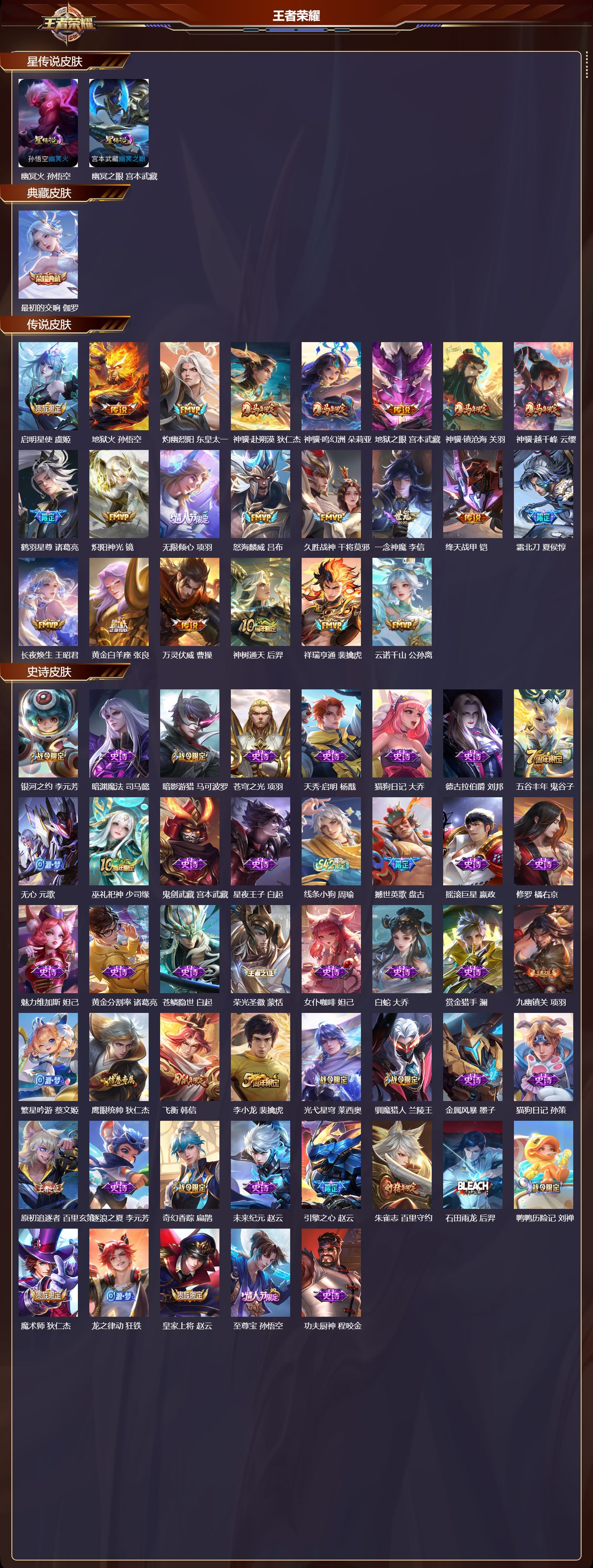 WZQM4232998王者荣耀账号详情图2