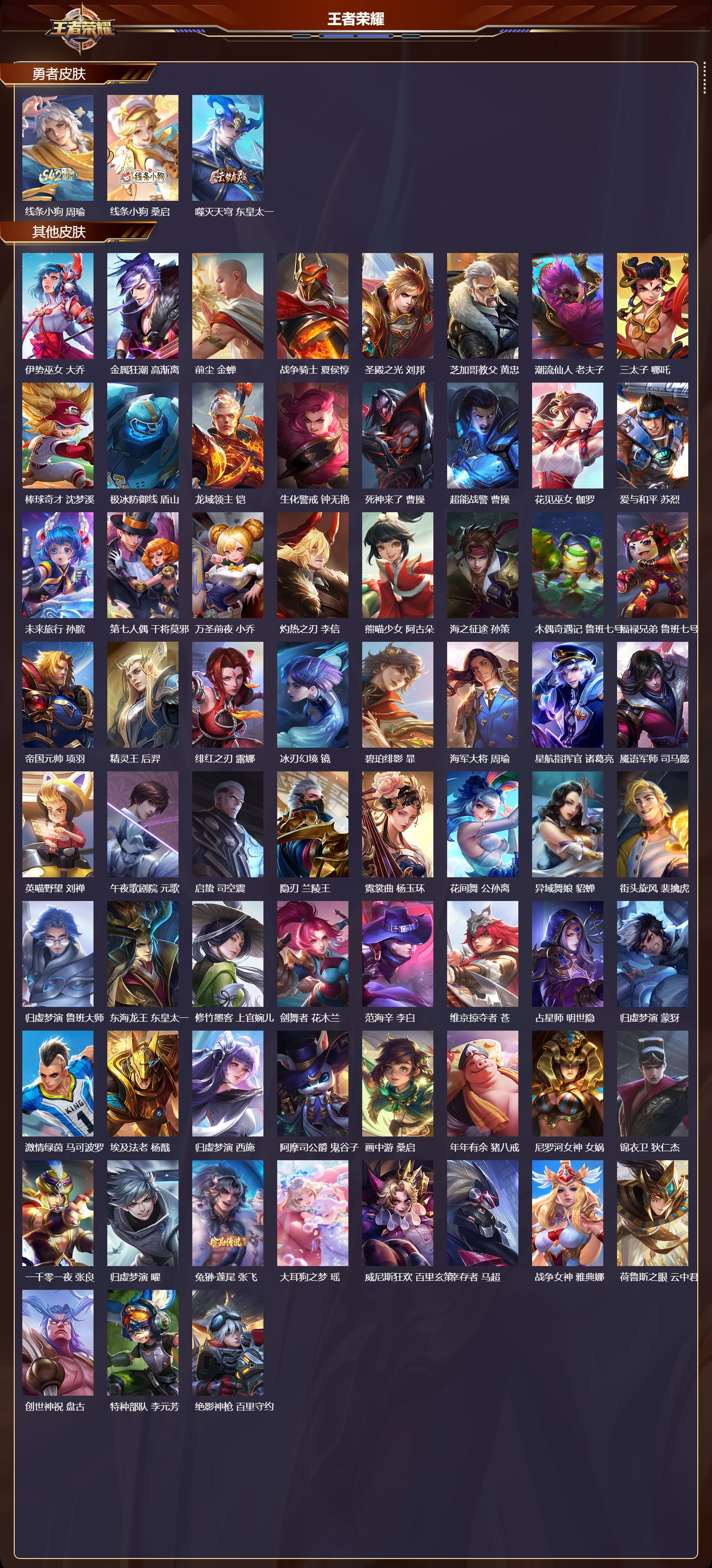 WZQM4232883王者荣耀账号详情图6