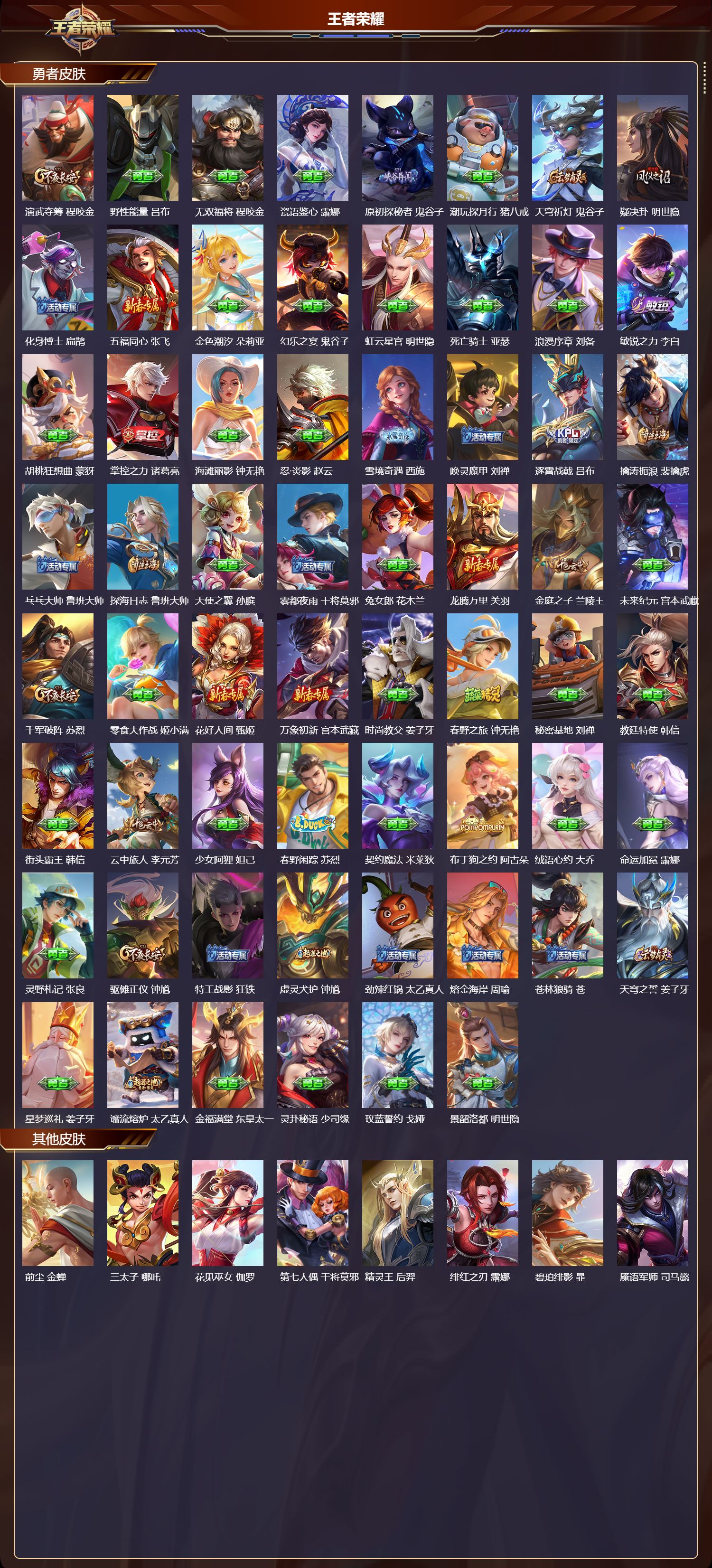 WZCMW4237890王者荣耀账号详情图7