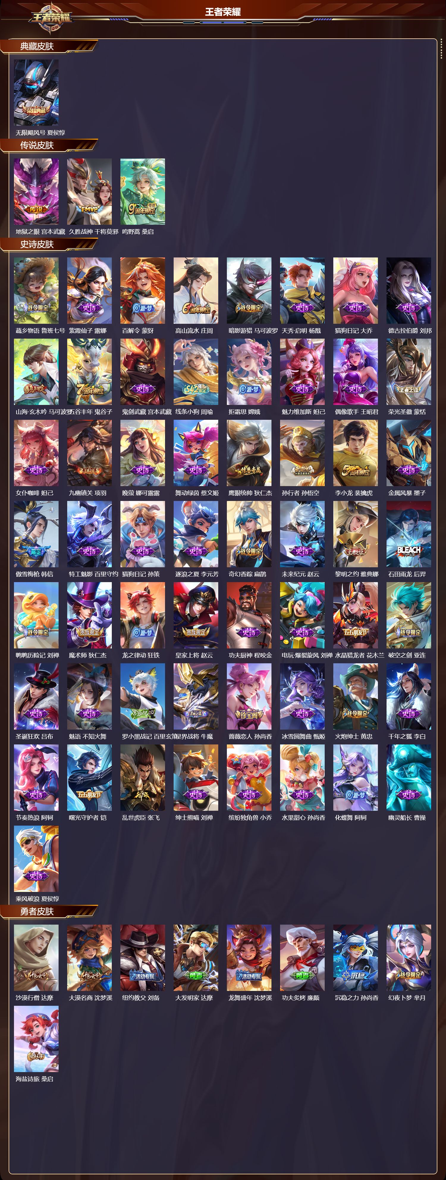 WZCMW4237935王者荣耀账号详情图6