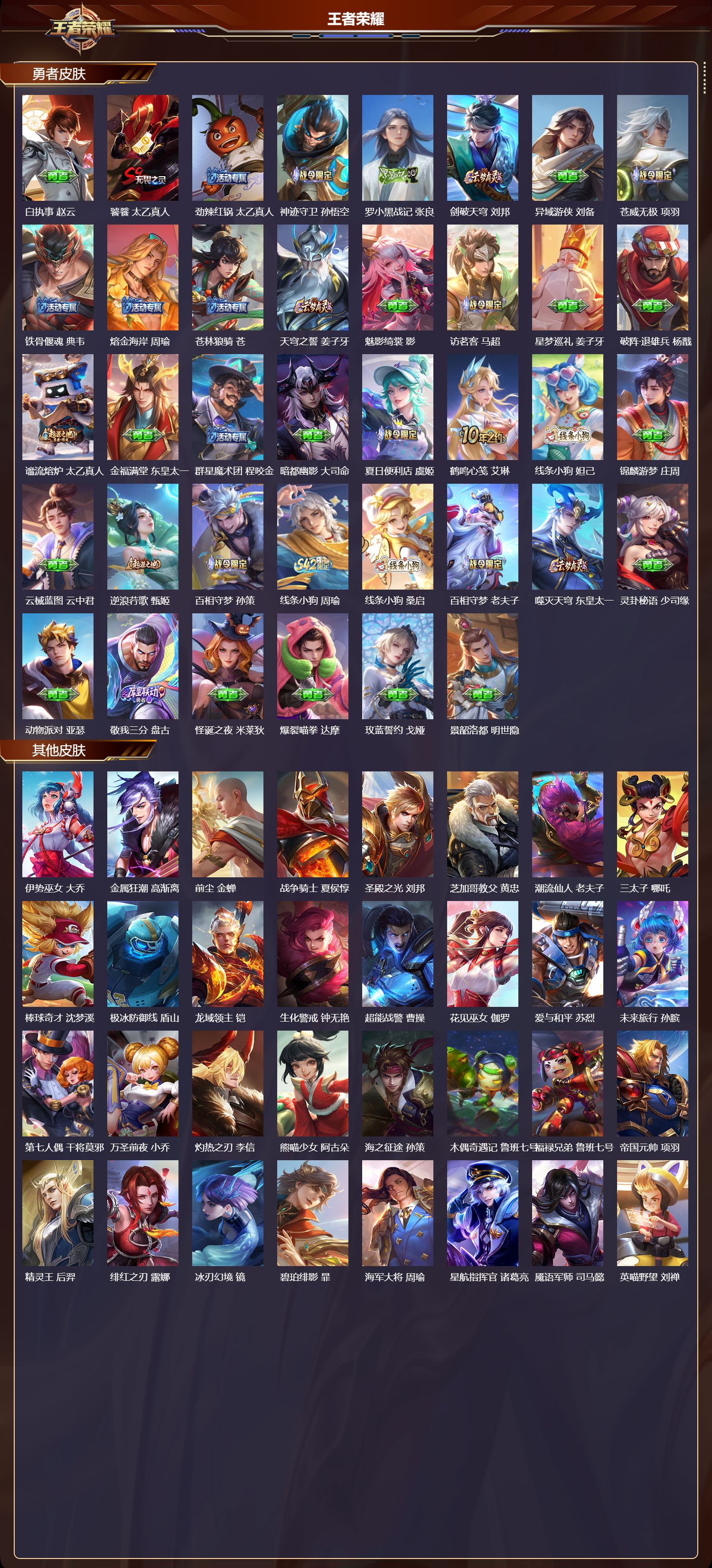 WZQM4232817王者荣耀账号详情图8