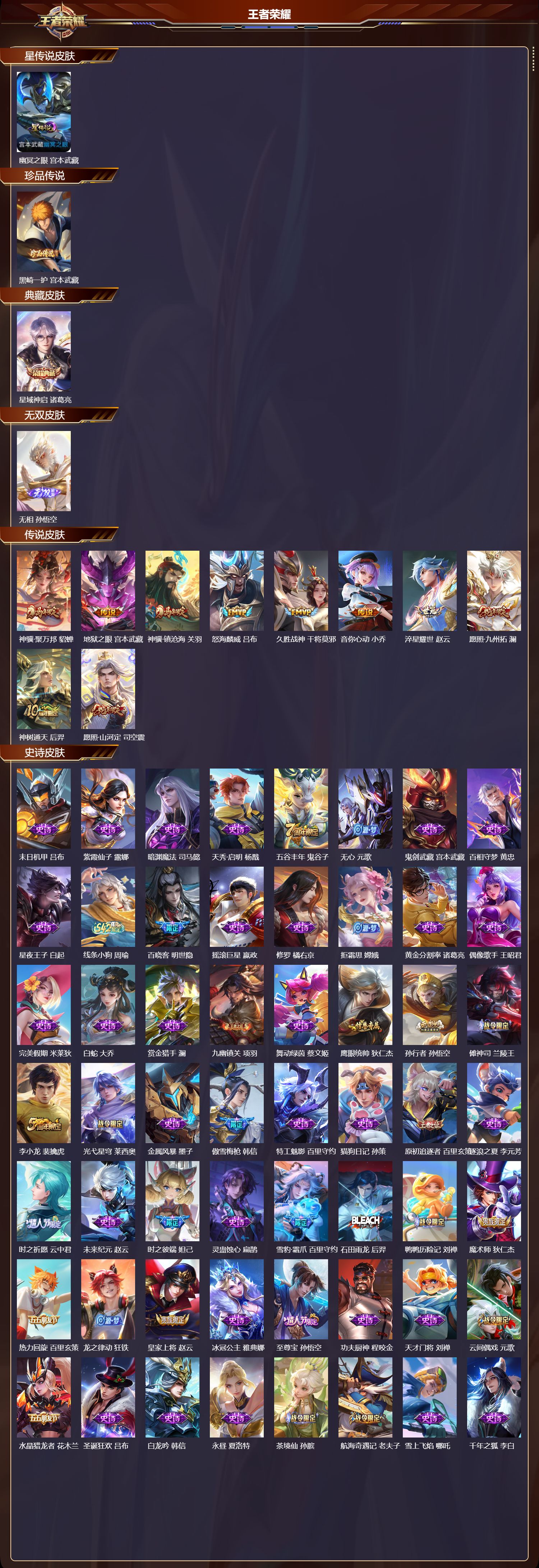 WZMK4233036王者荣耀账号详情图2