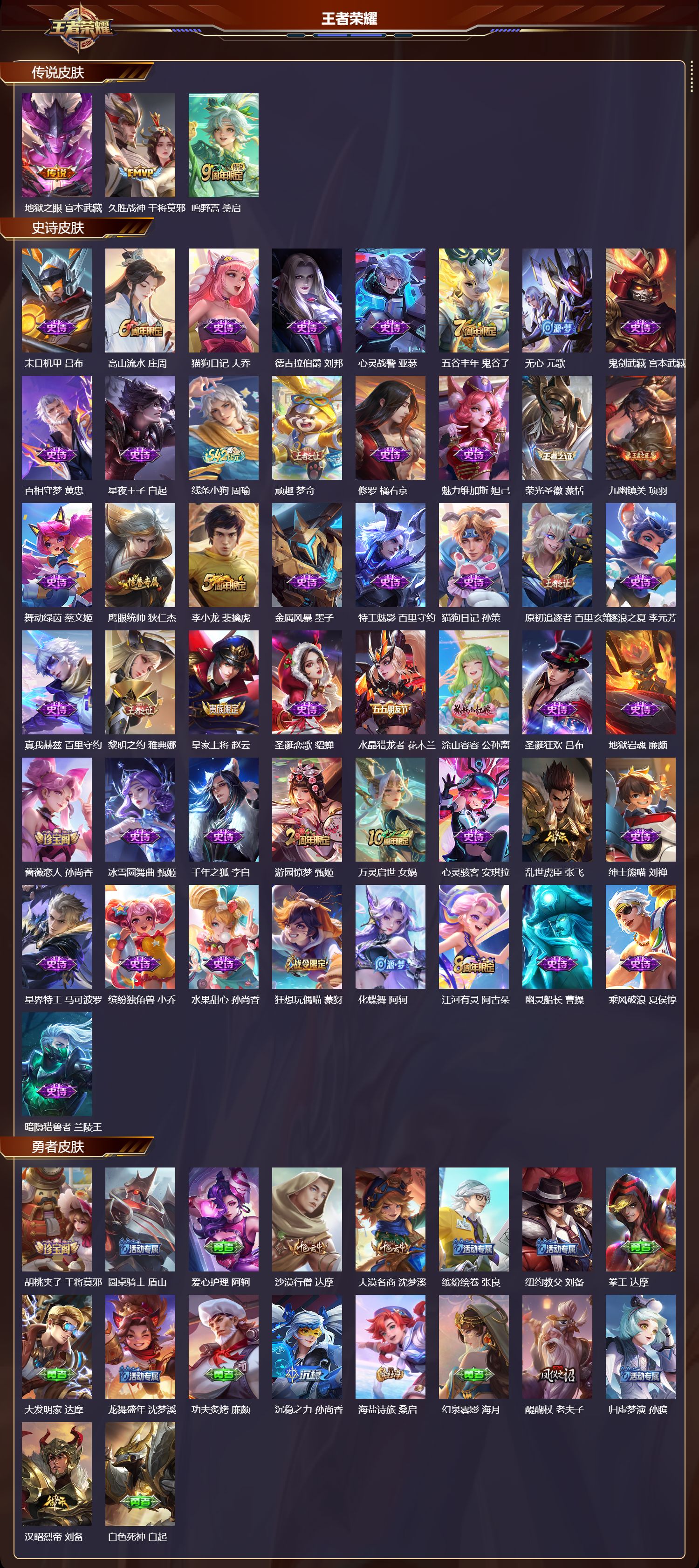 WZCMW4238079王者荣耀账号详情图8