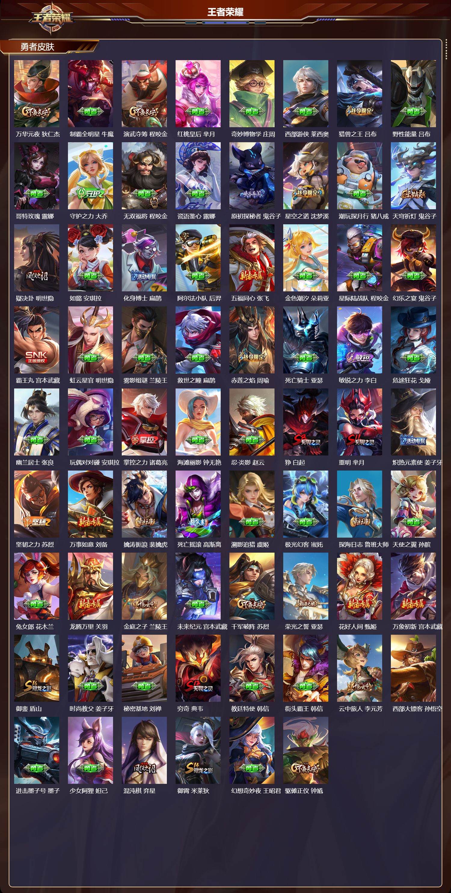 WZQM4232822王者荣耀账号详情图4