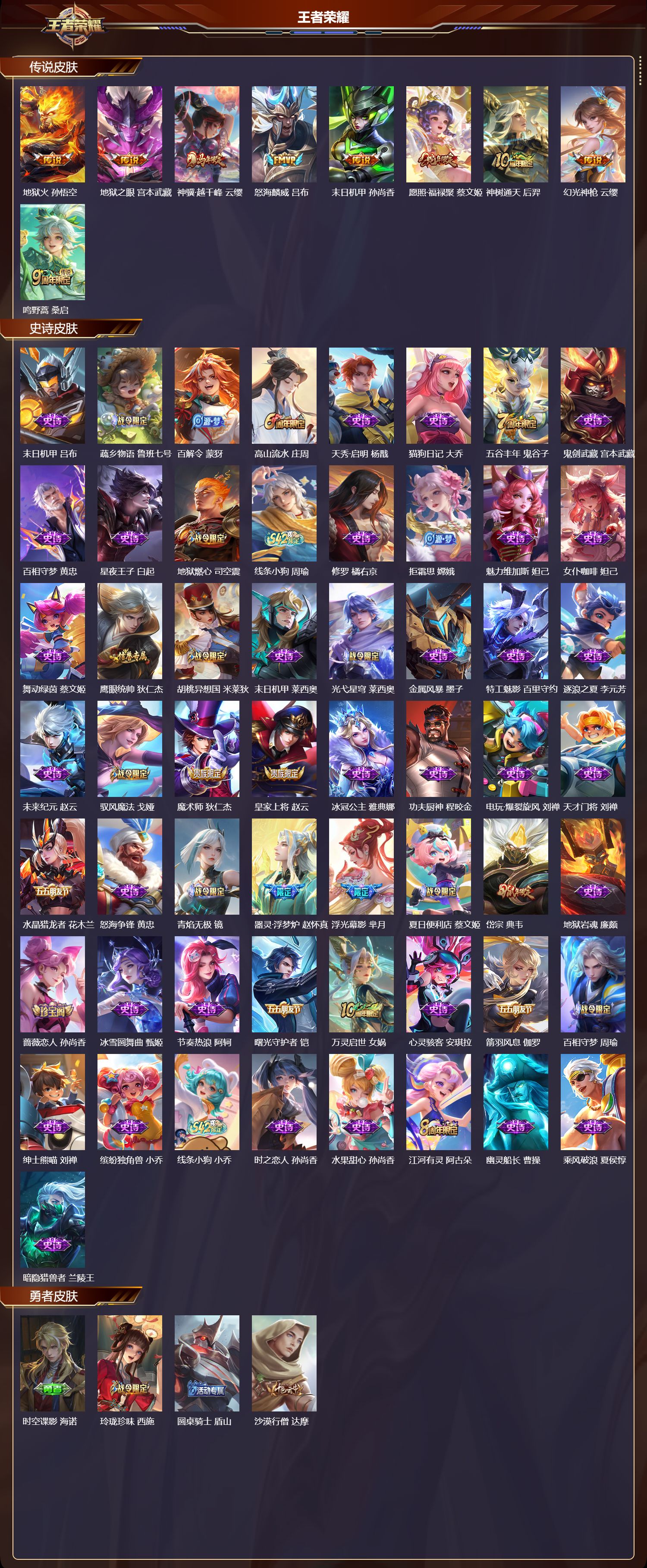 WZCMW4238030王者荣耀账号详情图6