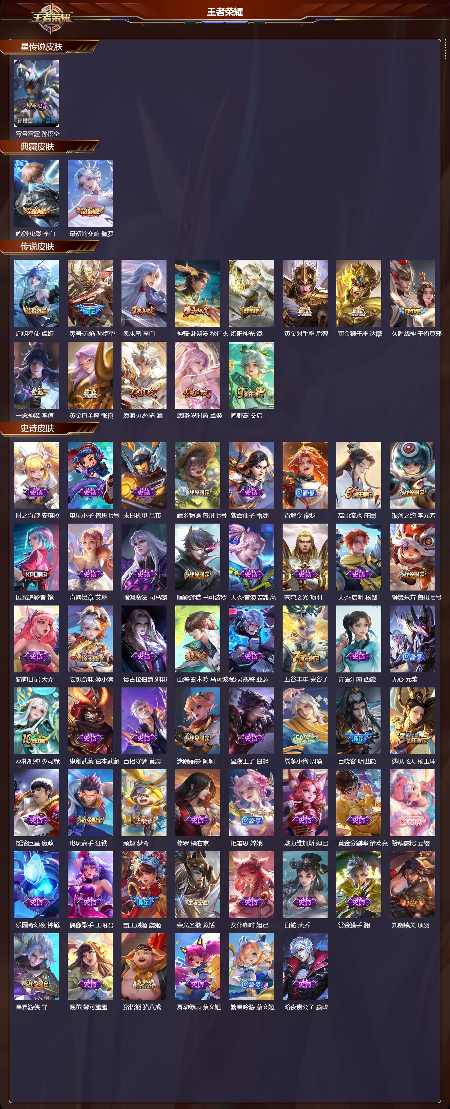 WZMK4232950王者荣耀账号详情图2