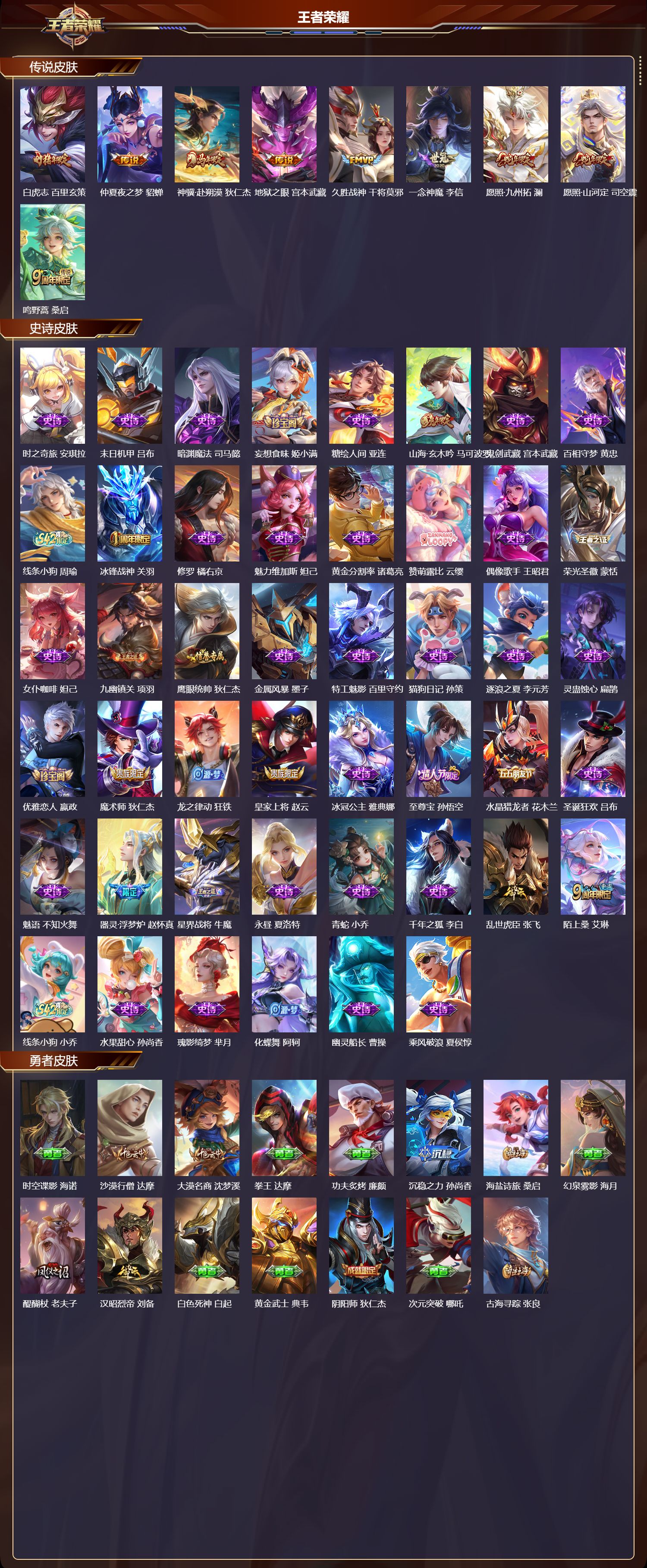 WZQM4233011王者荣耀账号详情图2