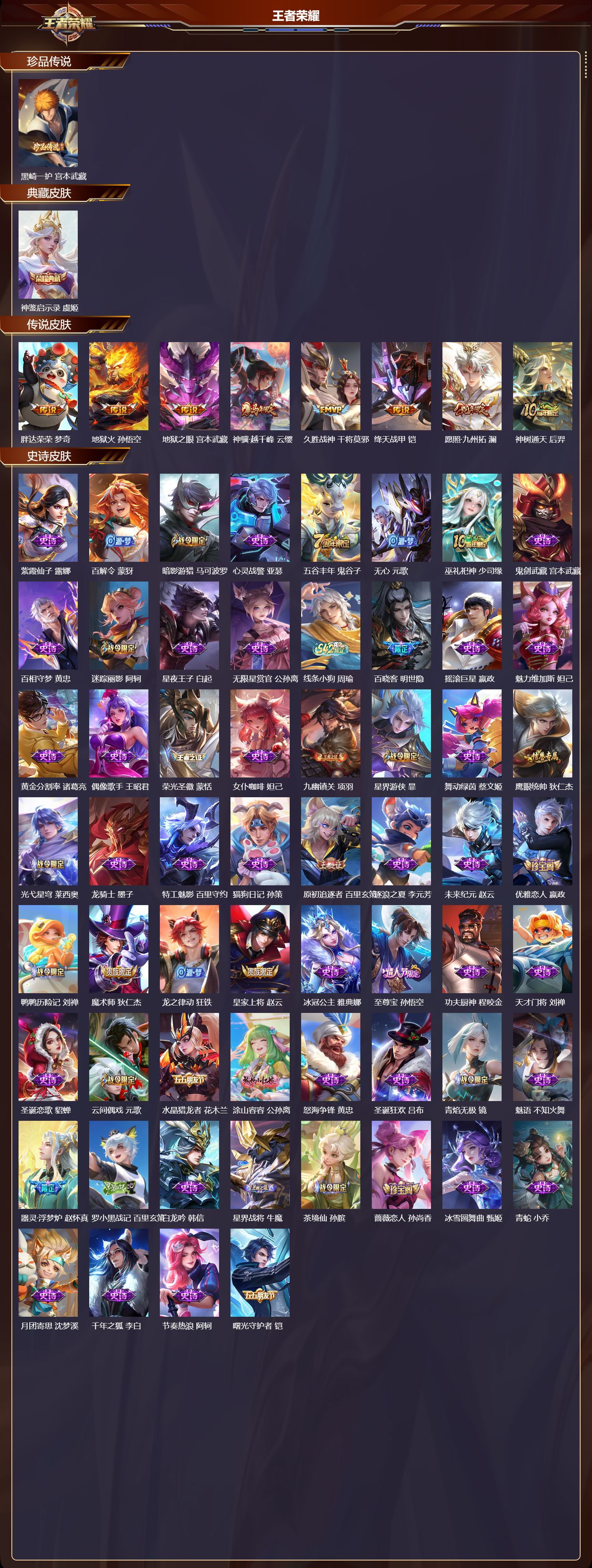 WZCMW4237633王者荣耀账号详情图6