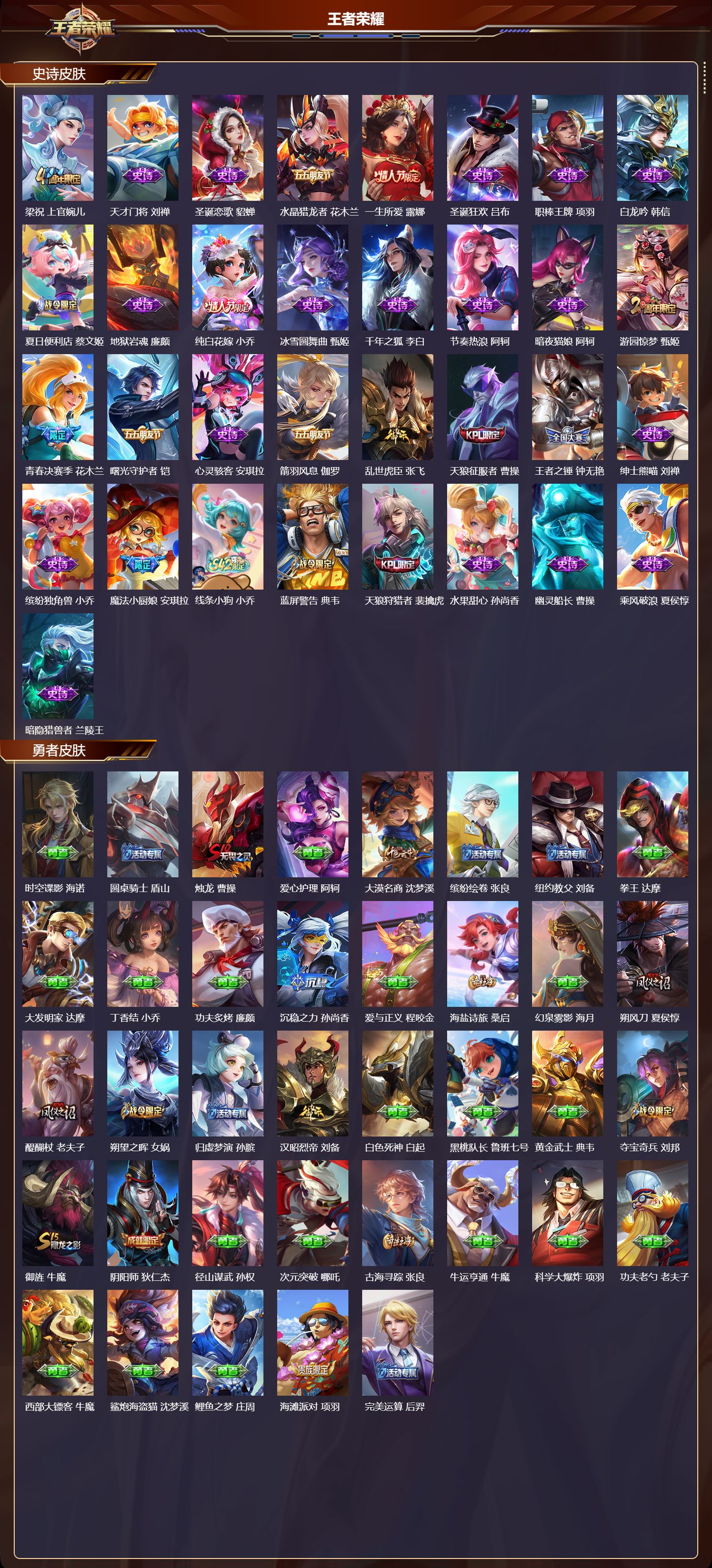 WZQM4232822王者荣耀账号详情图3