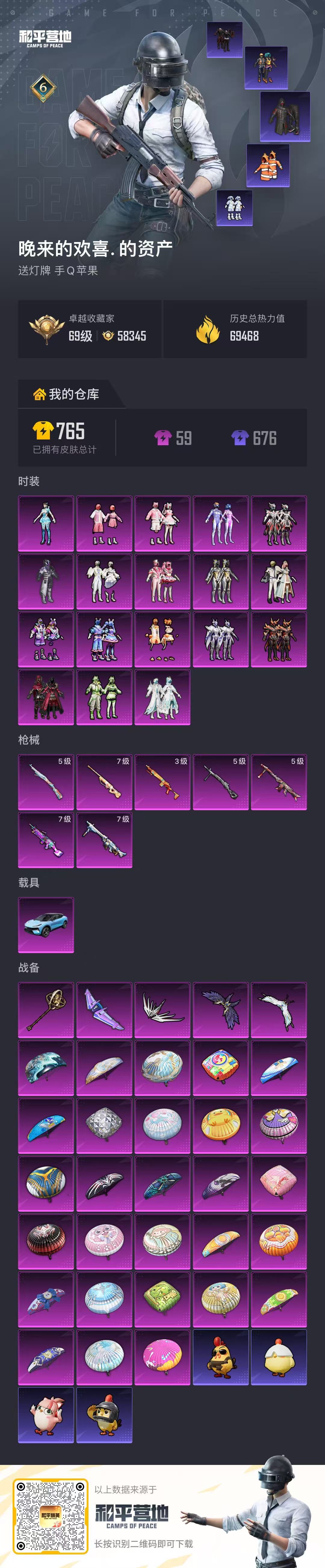 HPCMW4142221和平精英账号详情图3 HPCMW4142221和平精英账号详情图3