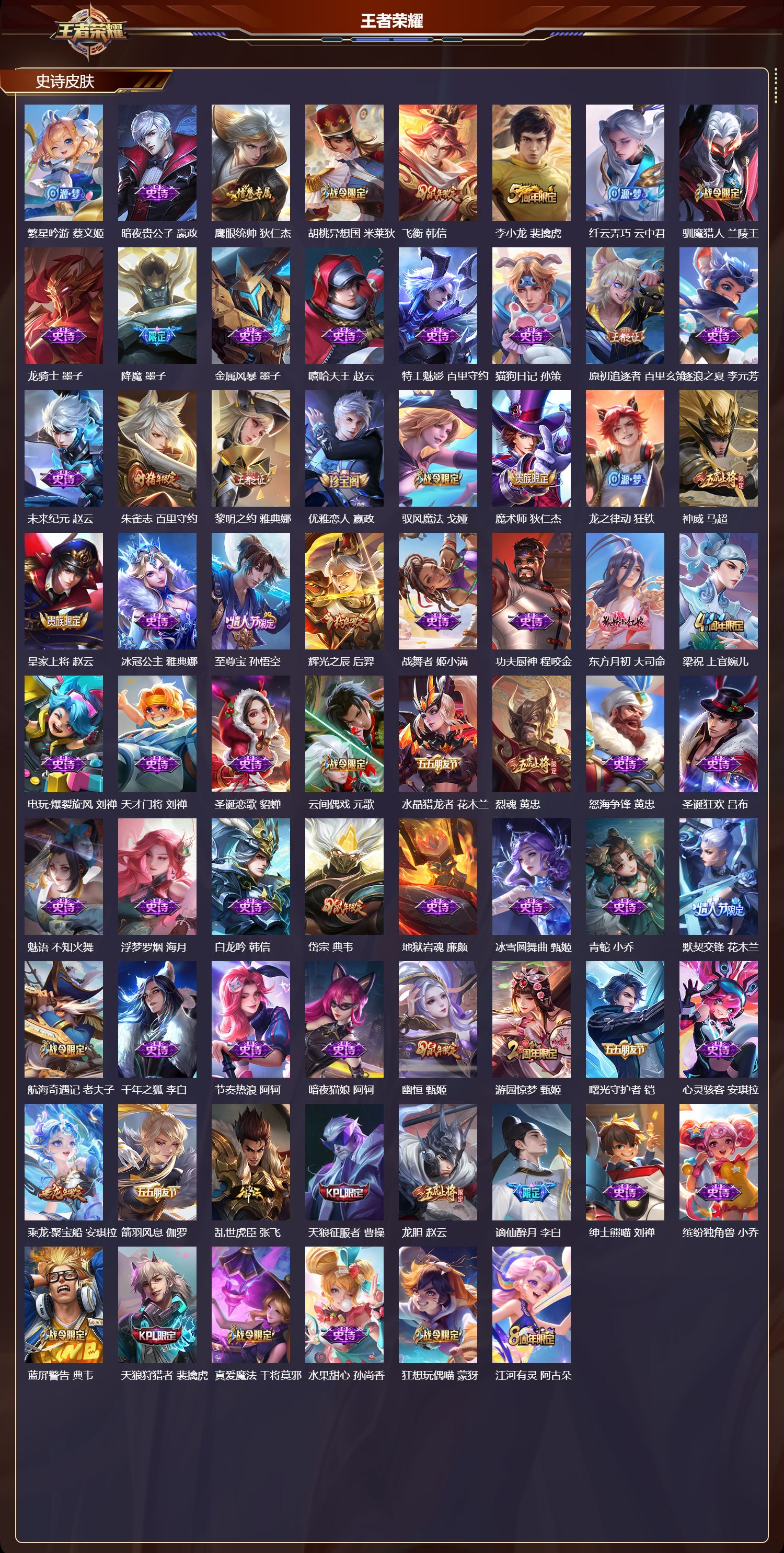 WZQM4232883王者荣耀账号详情图3