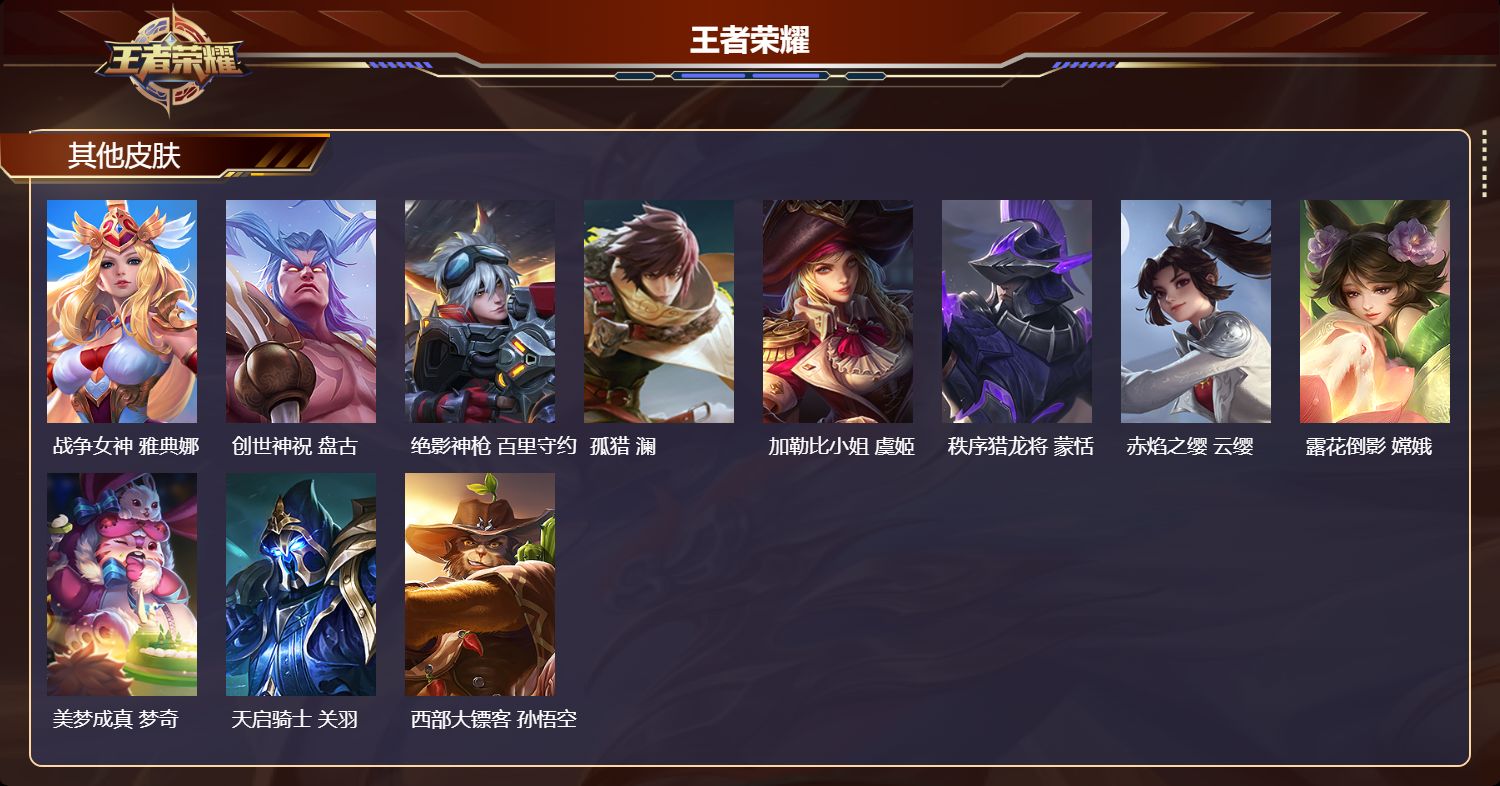 WZCMW4237795王者荣耀账号详情图8