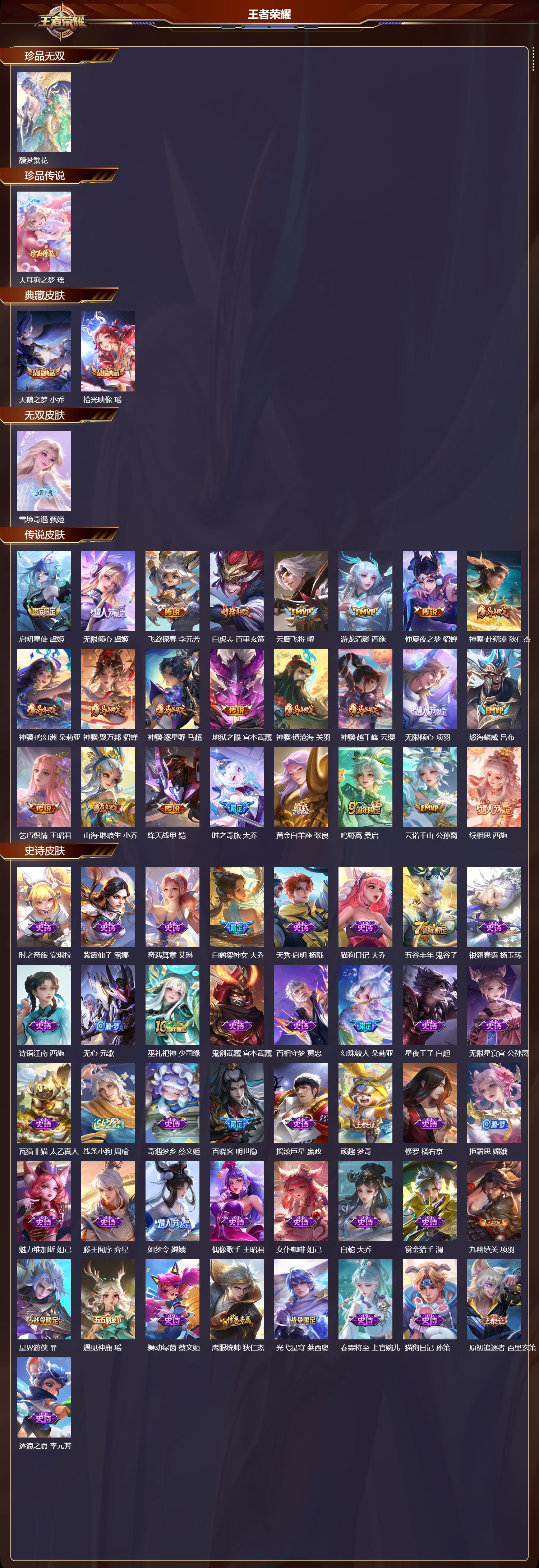 WZCMW4237821王者荣耀账号详情图6