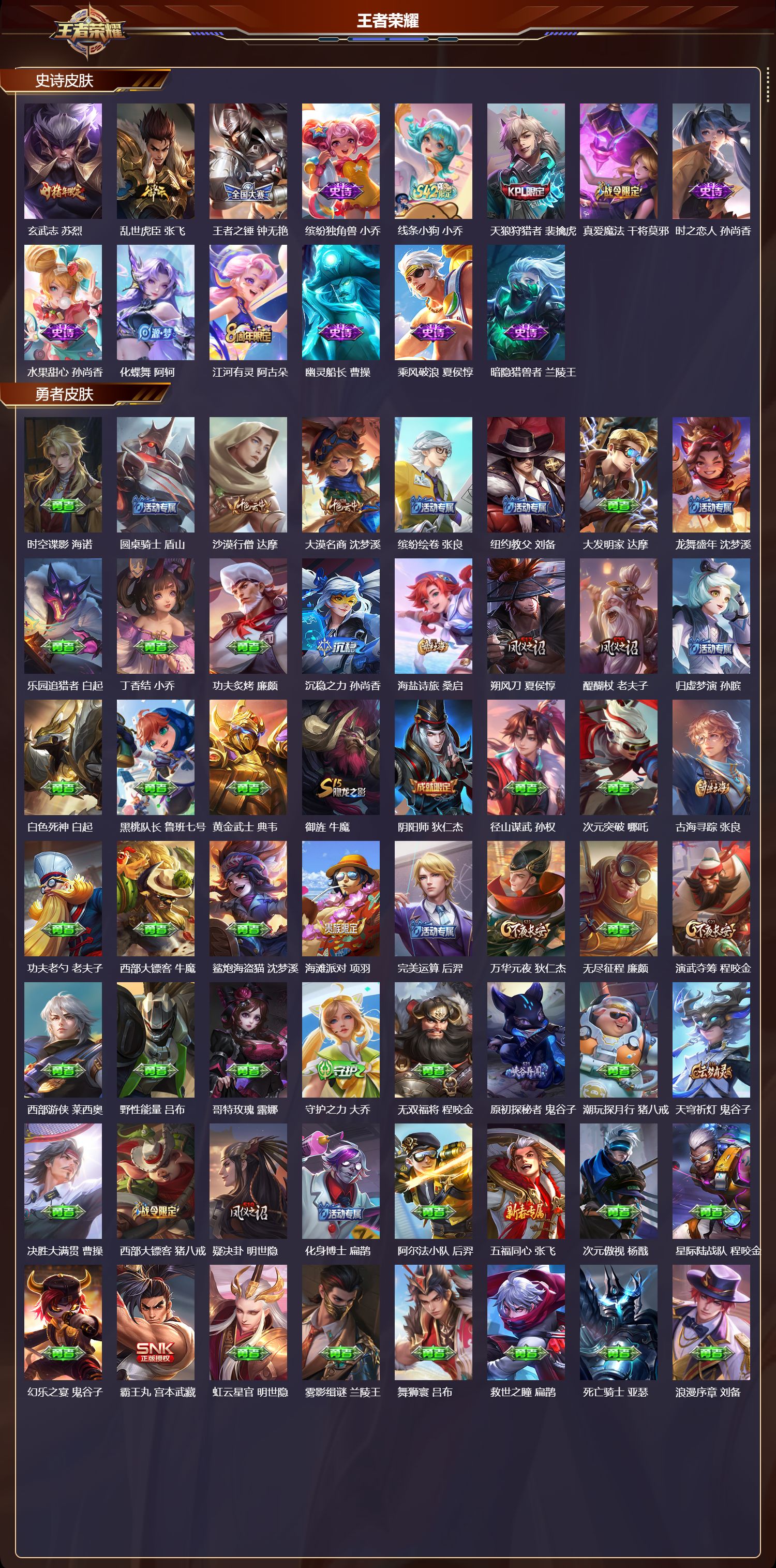 WZCMW4237562王者荣耀账号详情图9