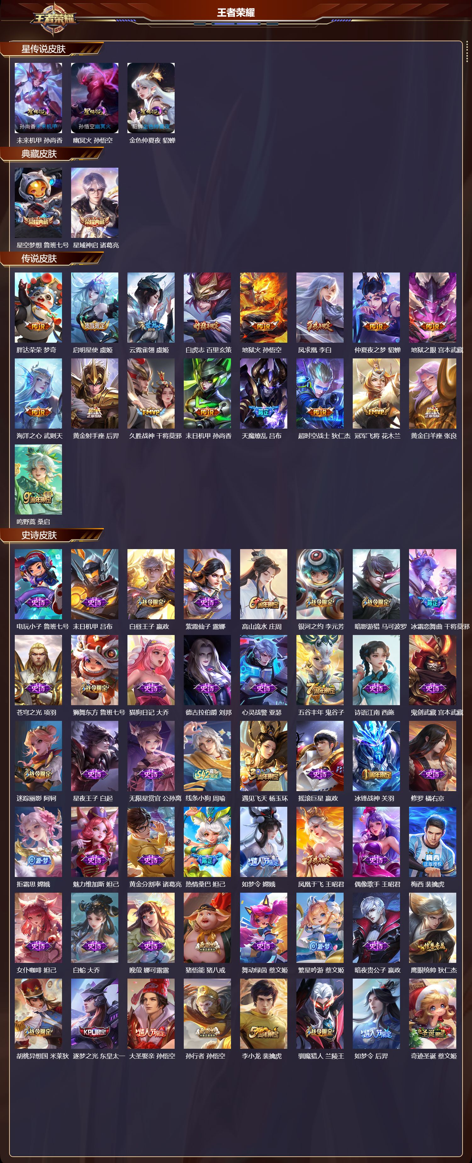 WZMK4233064王者荣耀账号详情图2