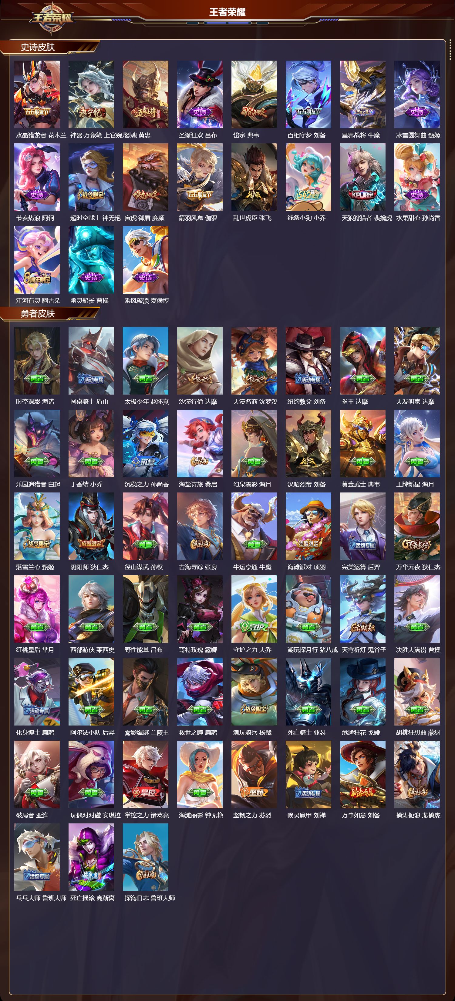 WZQM4232713王者荣耀账号详情图3