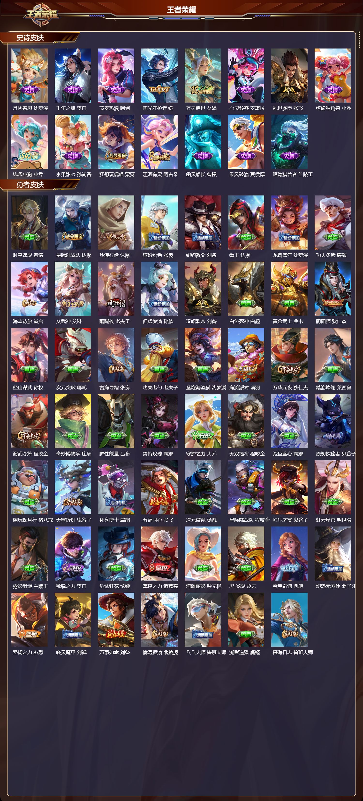 WZQM4232897王者荣耀账号详情图3