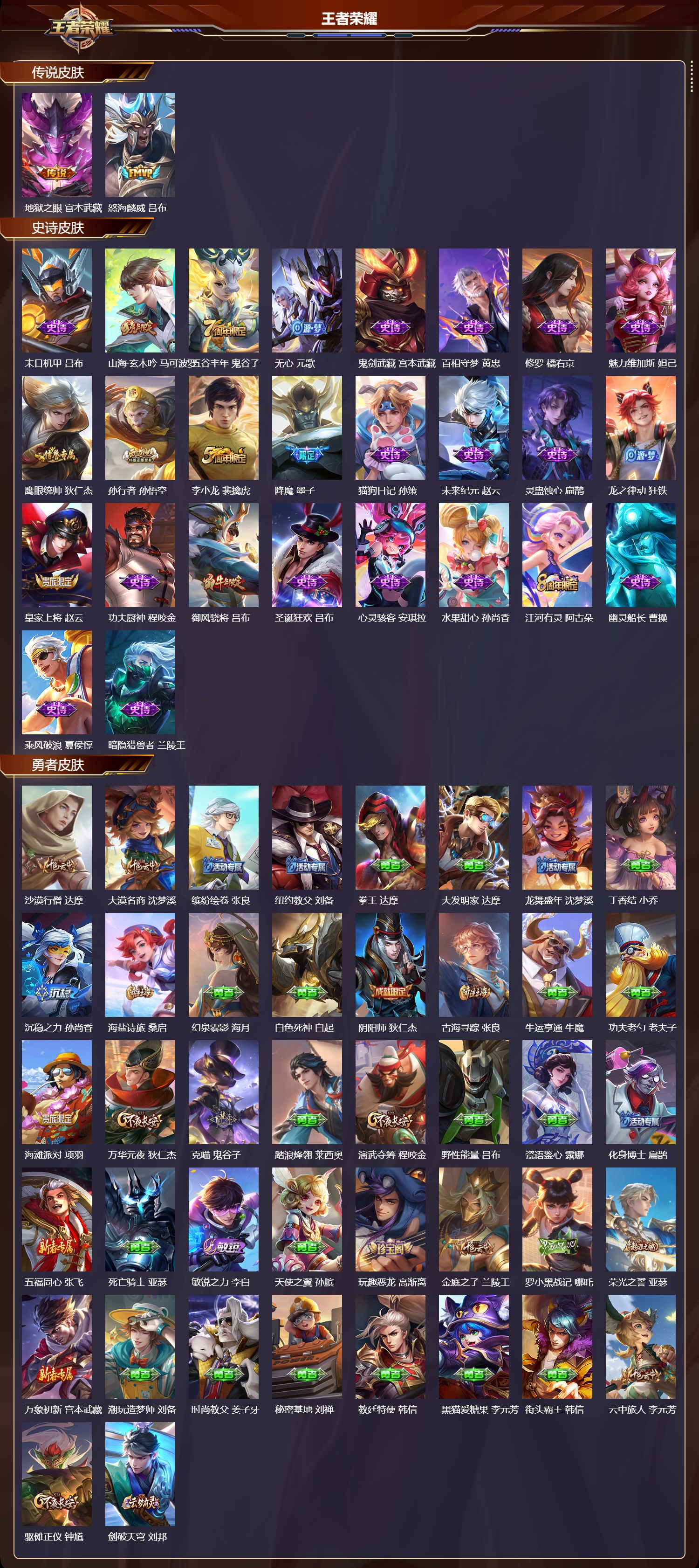 WZMK4232901王者荣耀账号详情图2 WZMK4232901王者荣耀账号详情图2