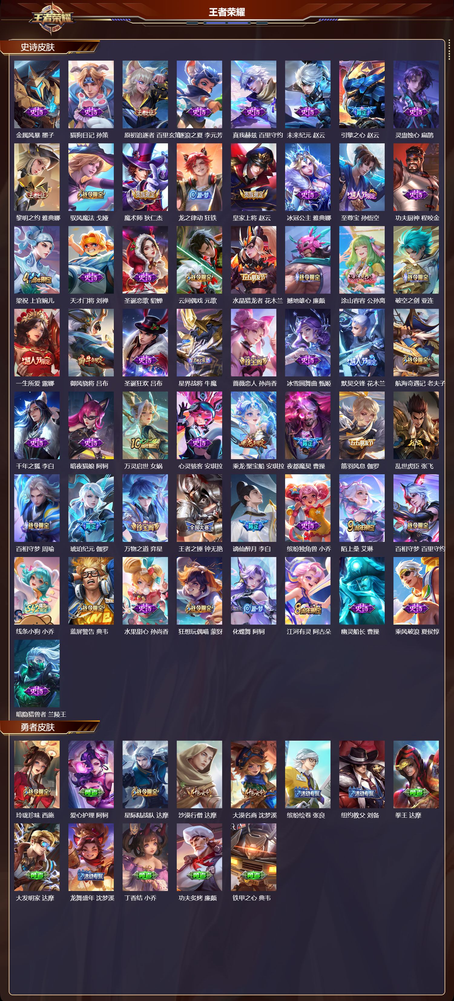 WZQM4232994王者荣耀账号详情图3