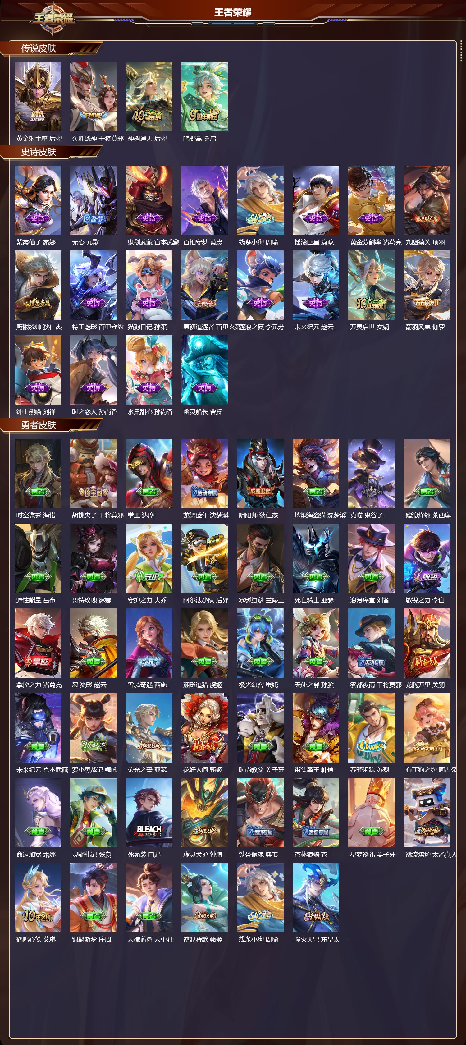 WZMK4232697王者荣耀账号详情图2