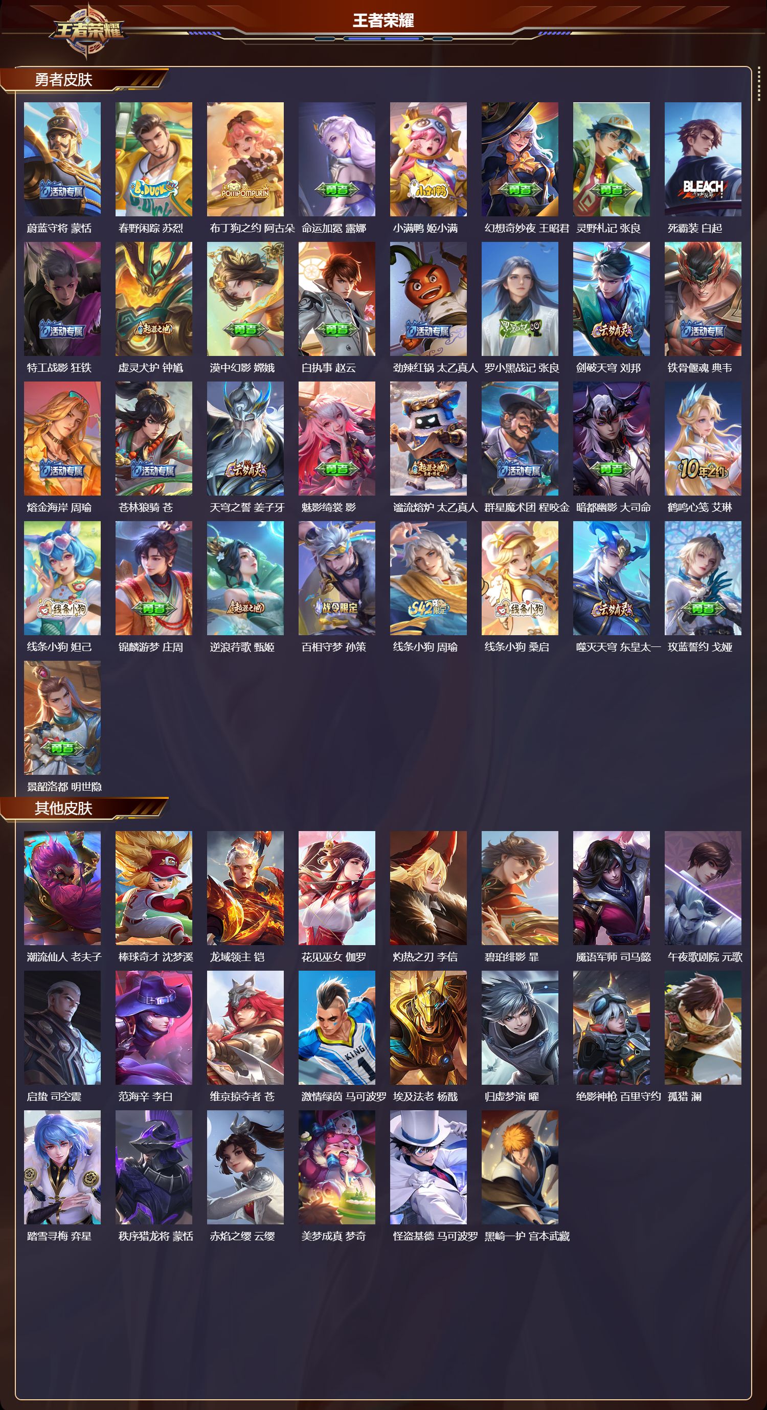 WZMK4232869王者荣耀账号详情图4