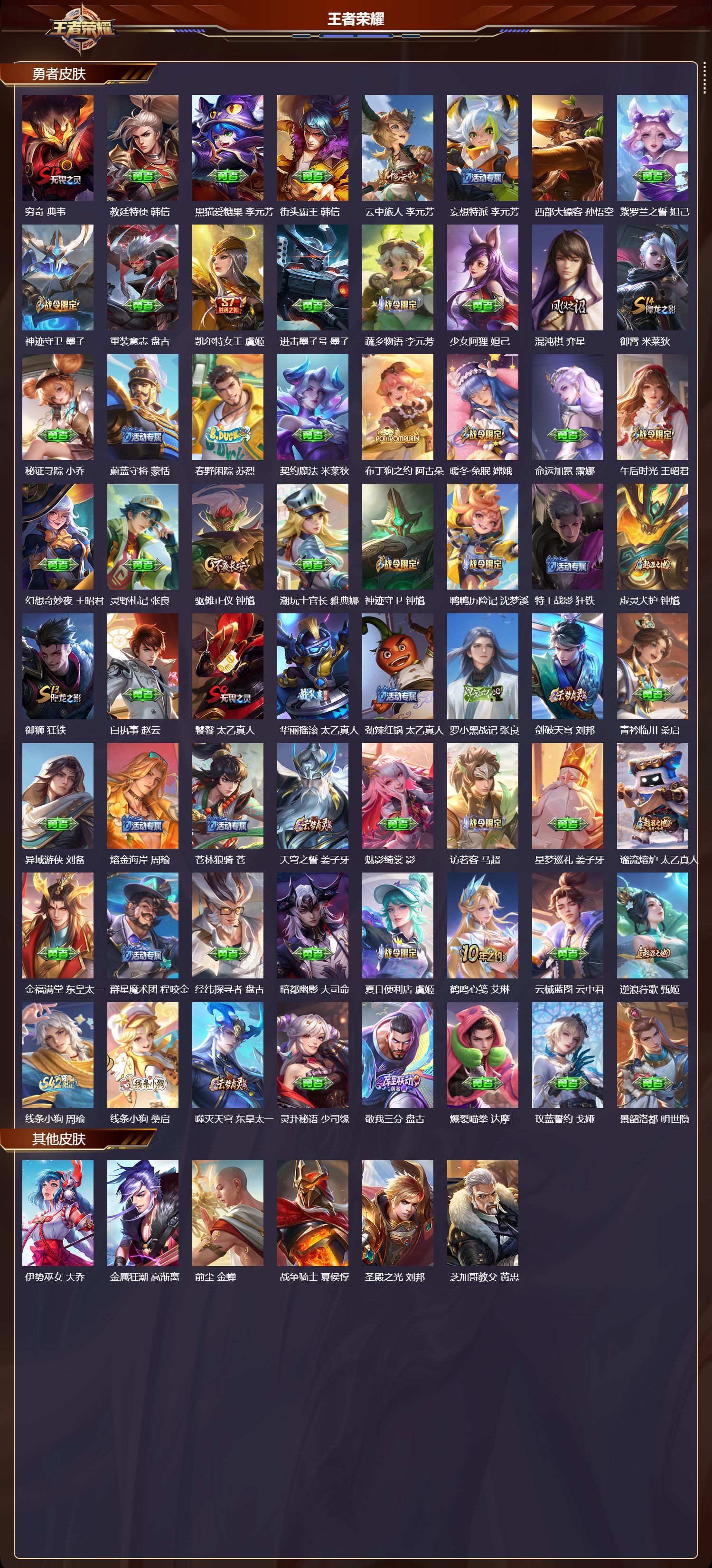 WZMK4232950王者荣耀账号详情图6