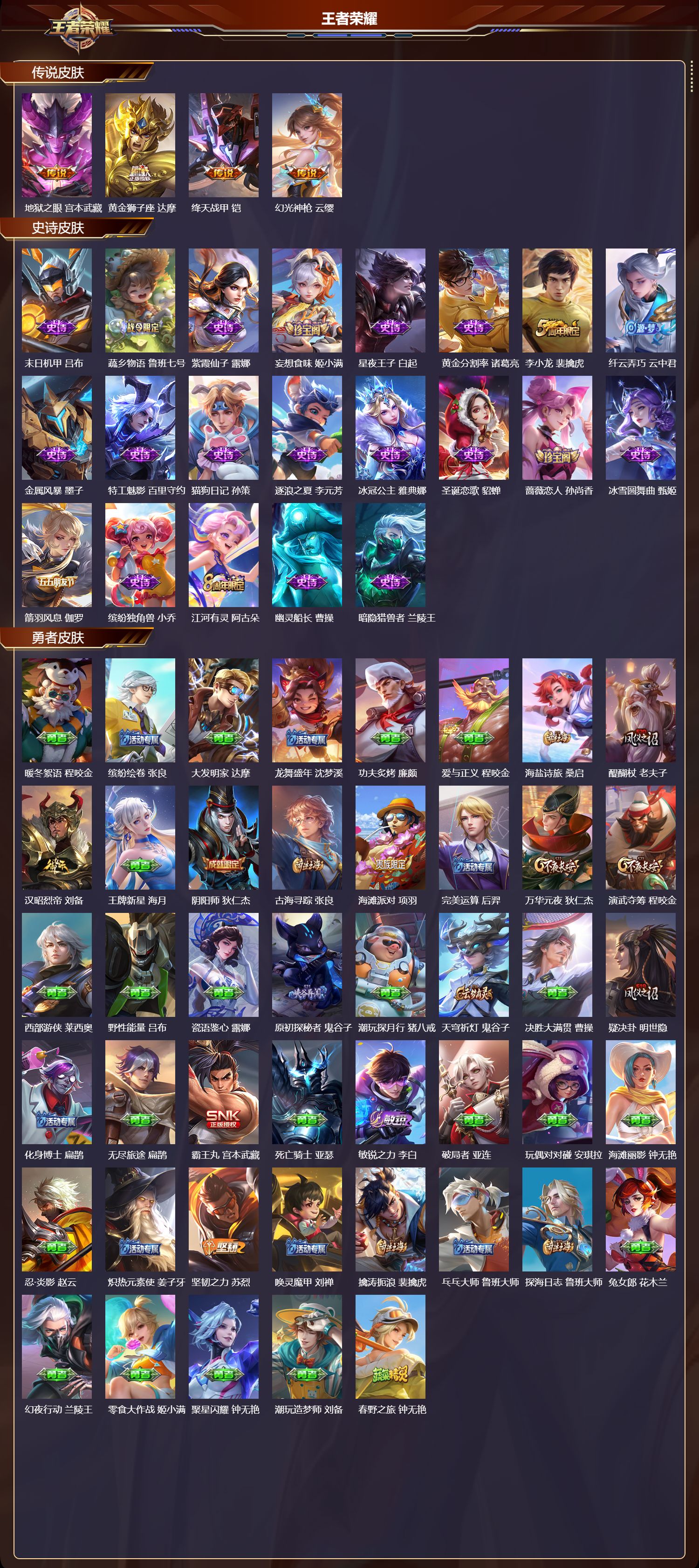 WZCMW4237954王者荣耀账号详情图6