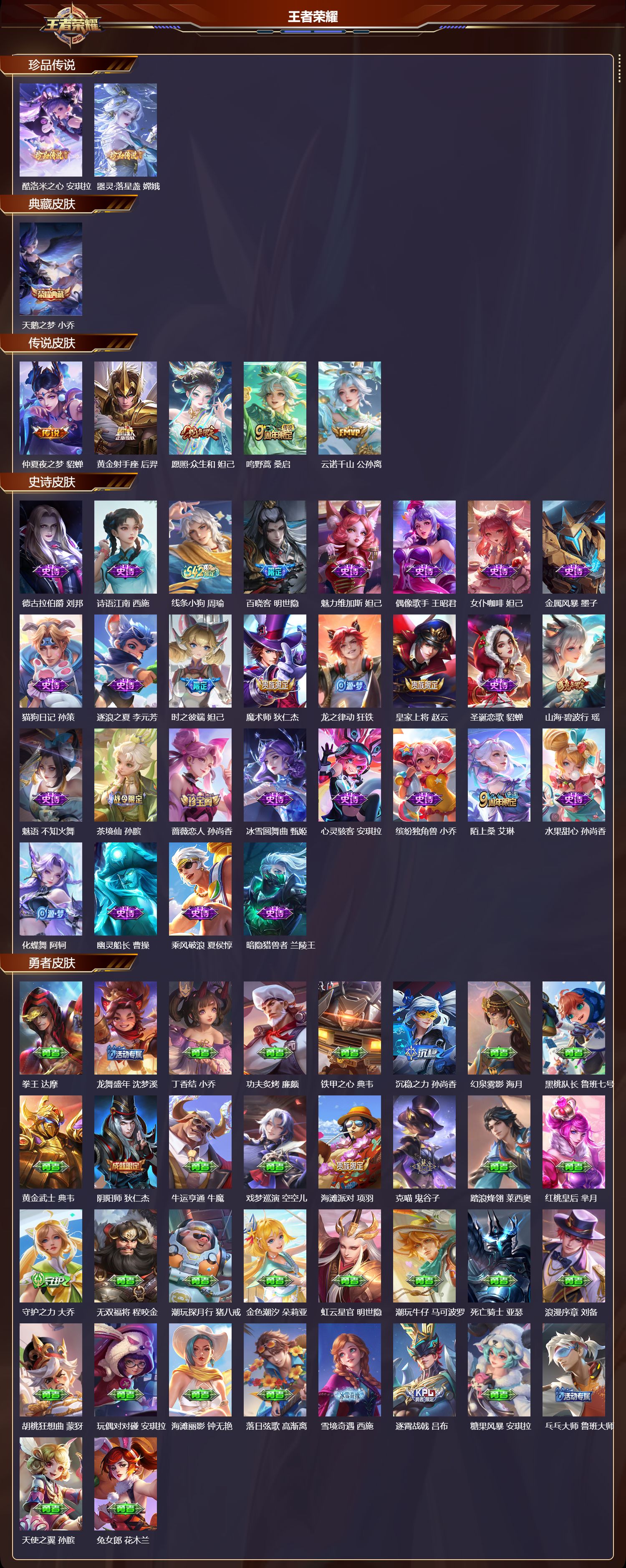 WZMK4232703王者荣耀账号详情图2