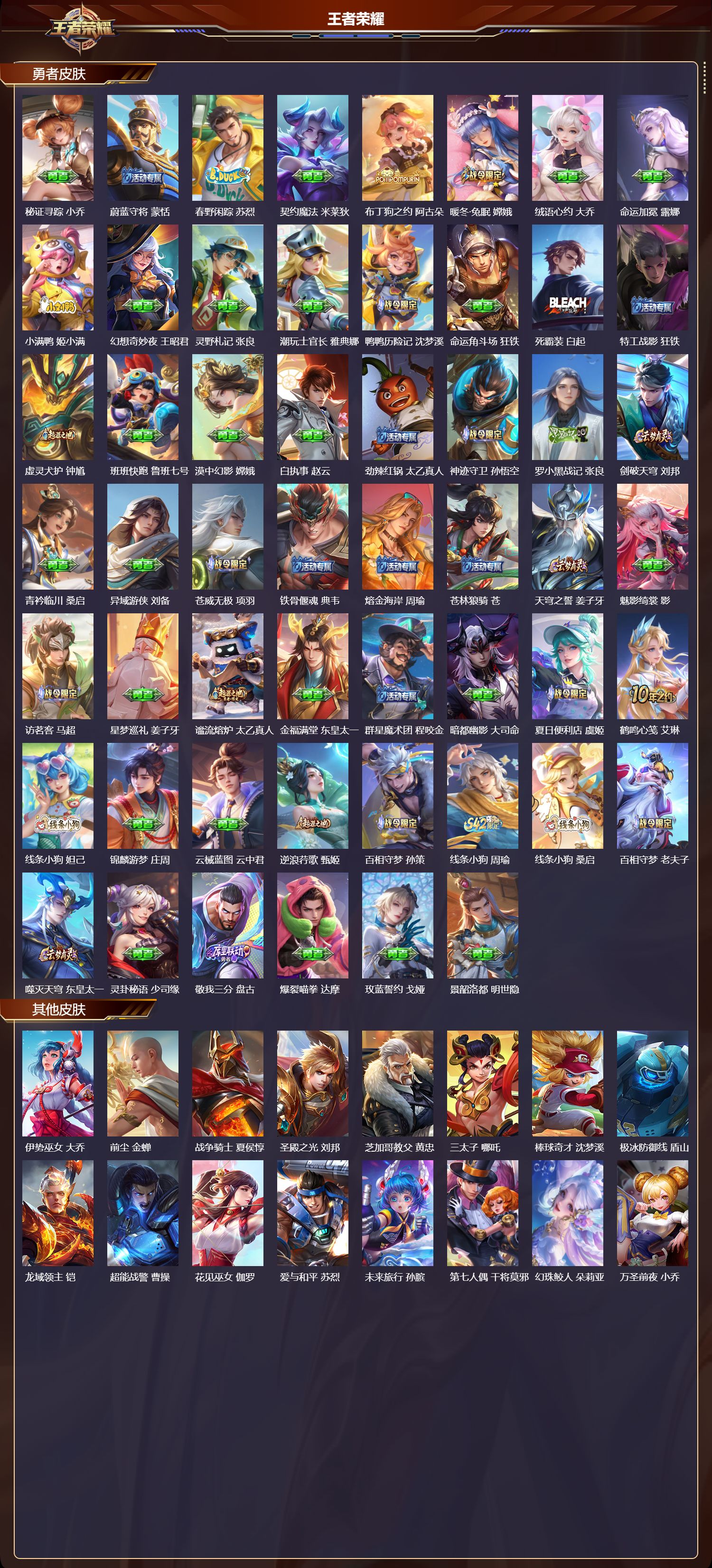 WZCMW4237729王者荣耀账号详情图12