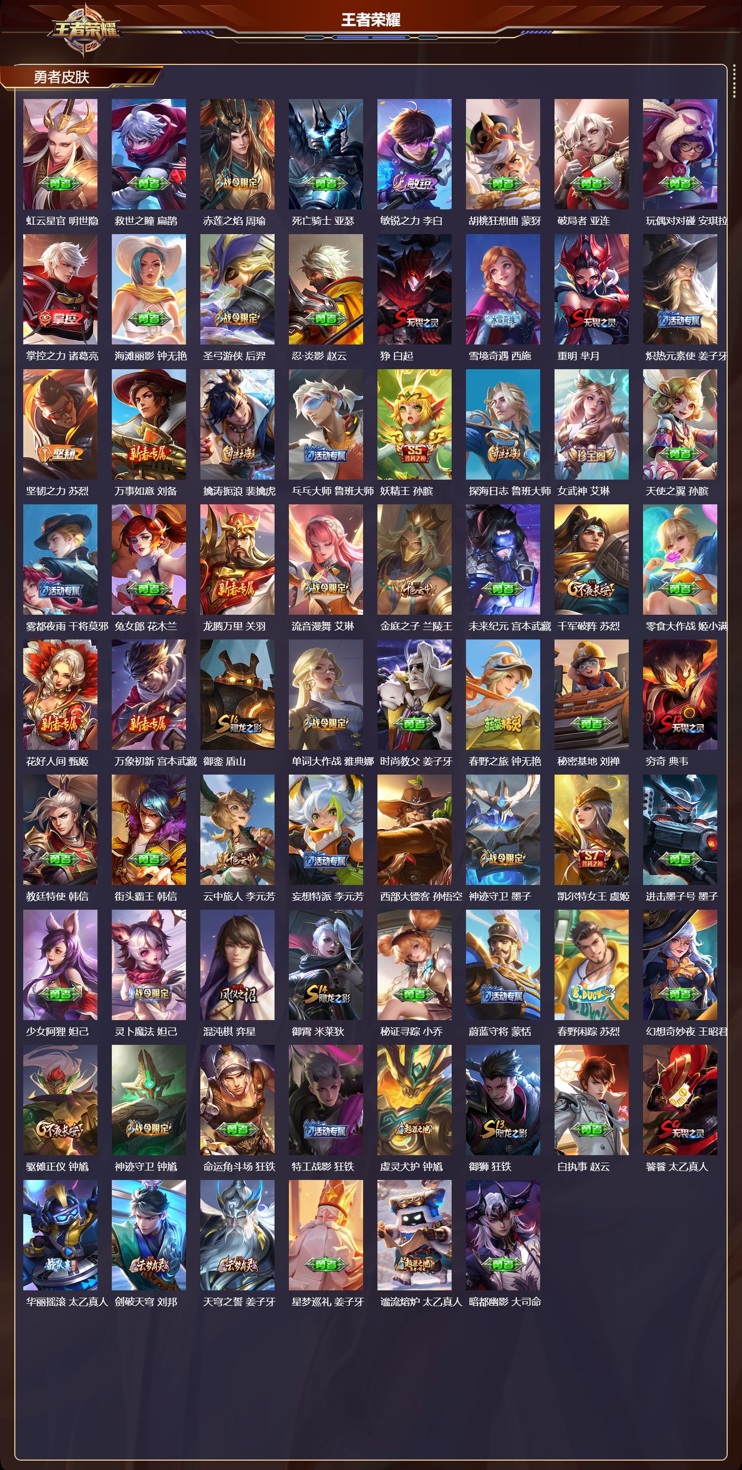 WZQM4232883王者荣耀账号详情图5