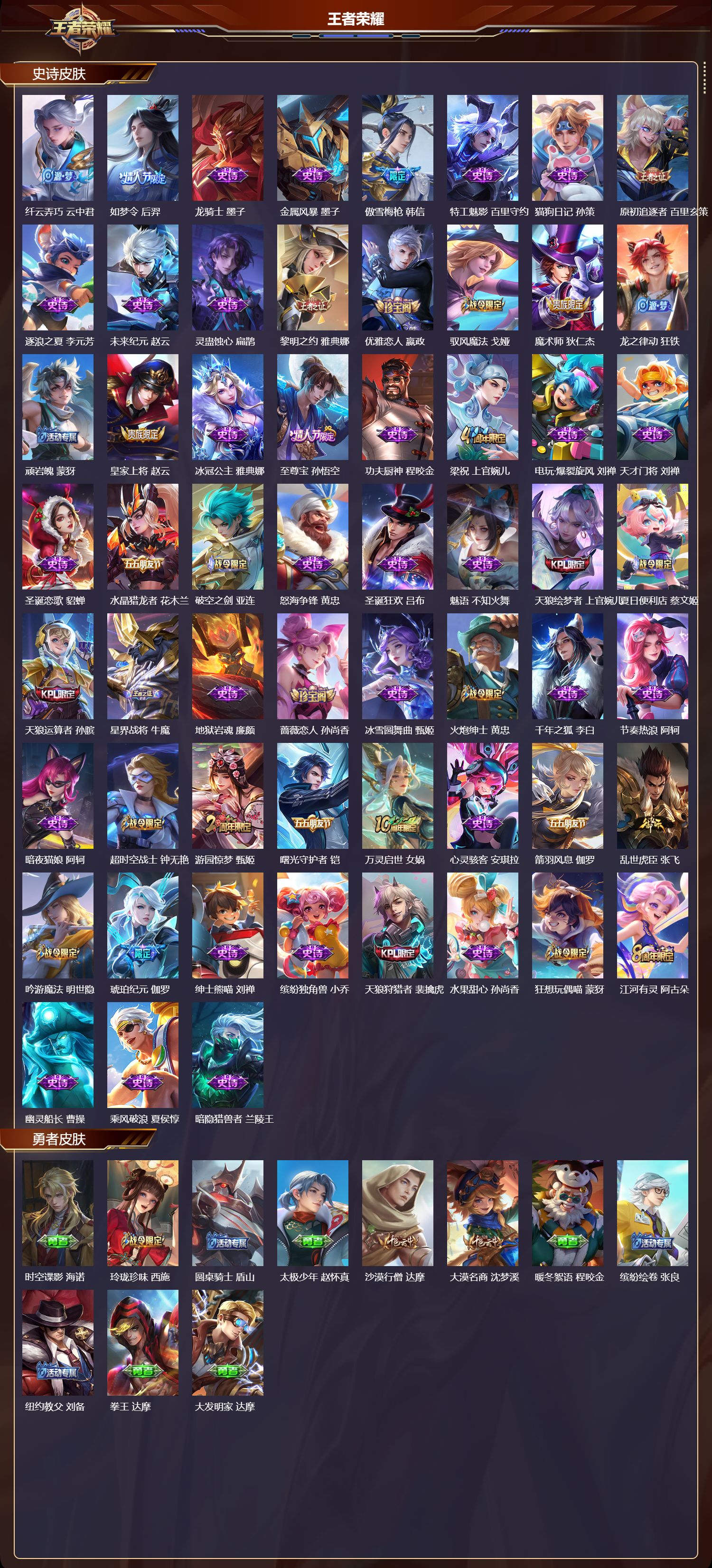 WZCMW4237754王者荣耀账号详情图7