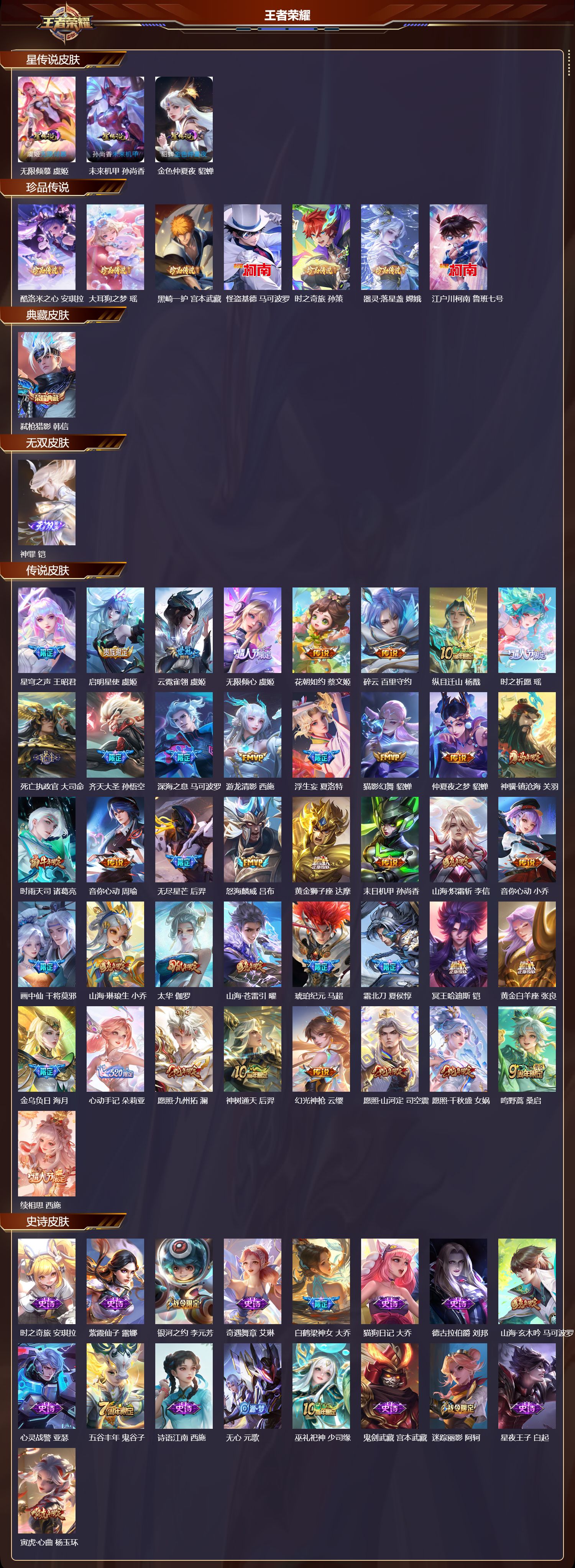 WZQM4232865王者荣耀账号详情图2